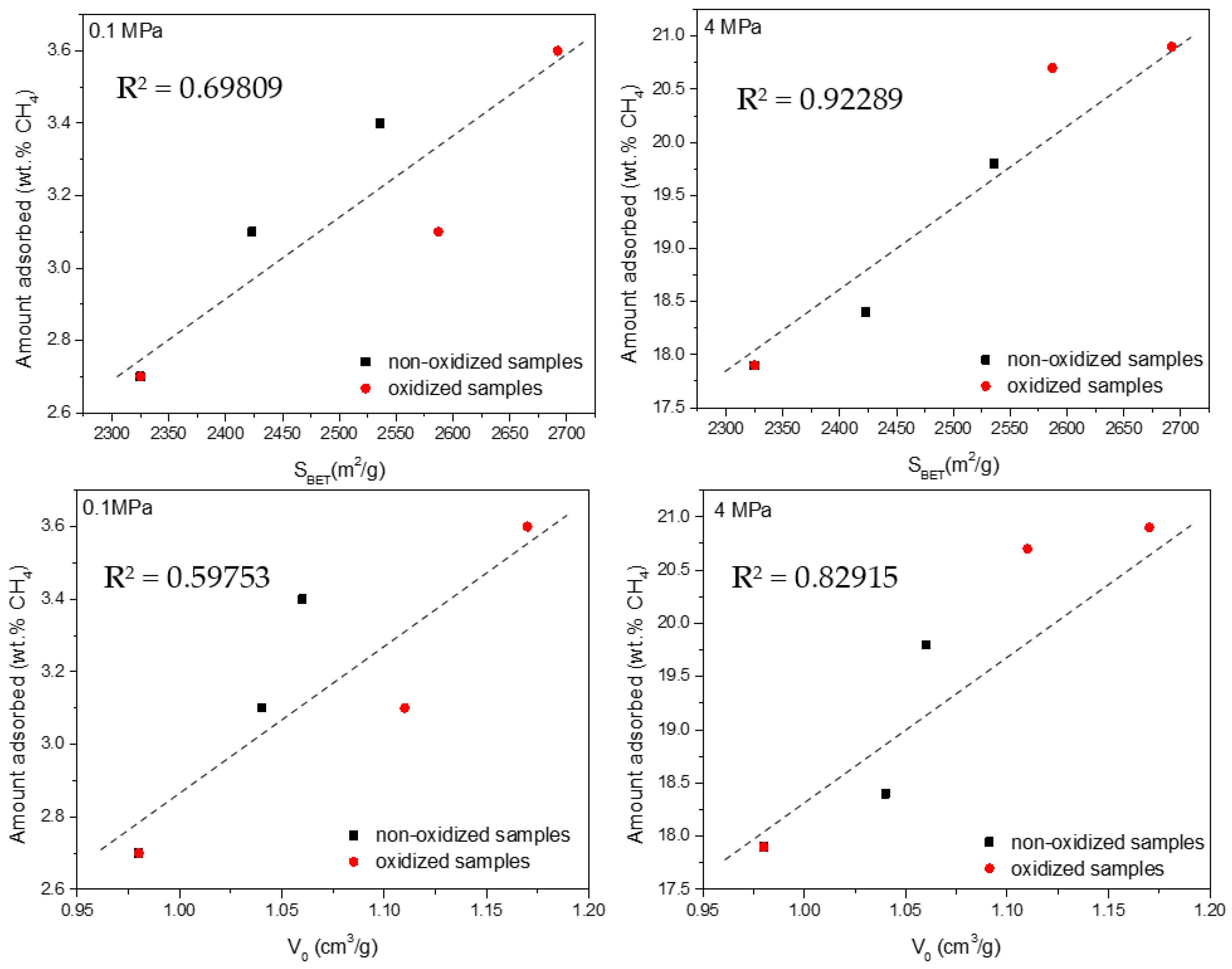 Carbon 08 00041 g009 550