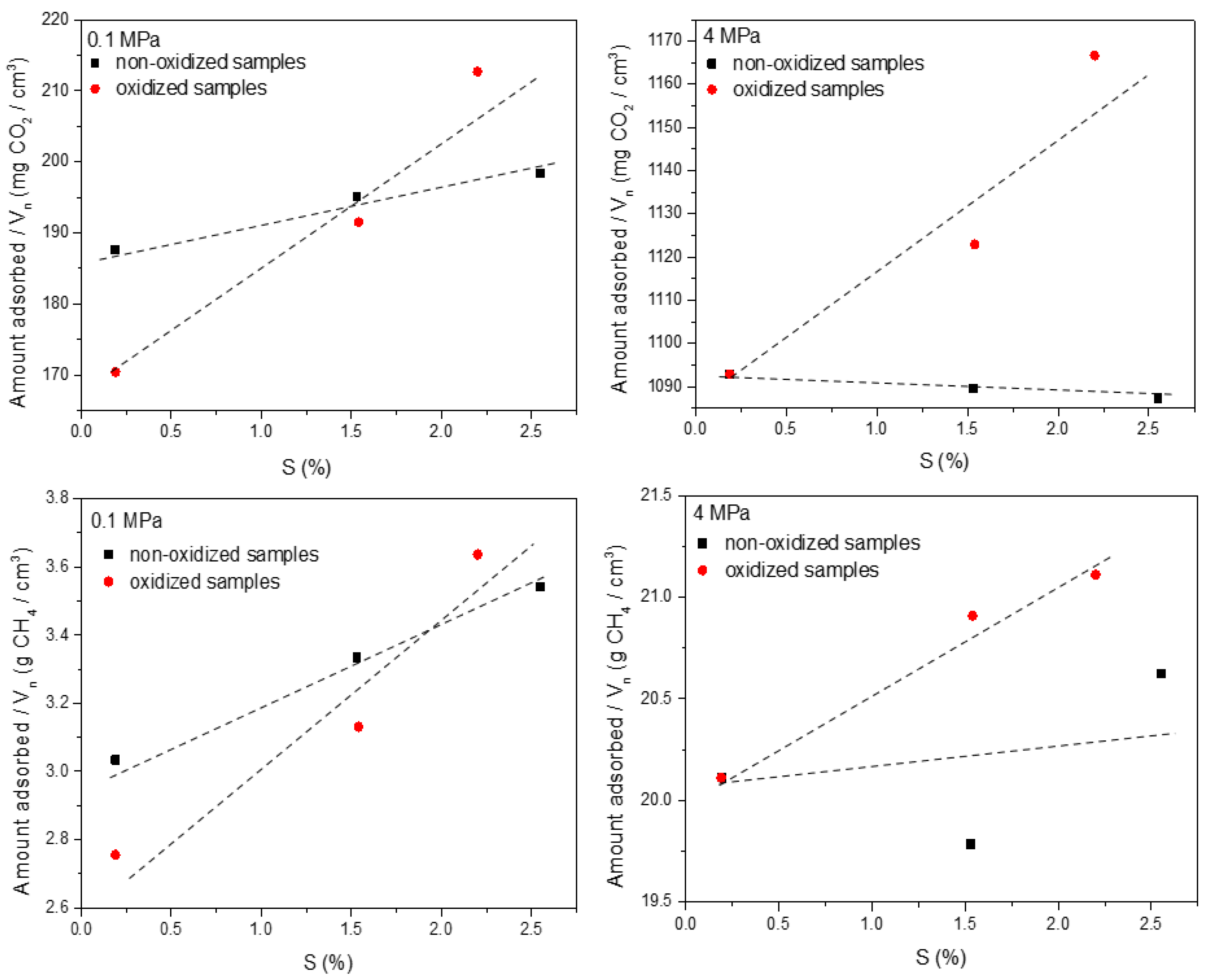 Carbon 08 00041 g010 550
