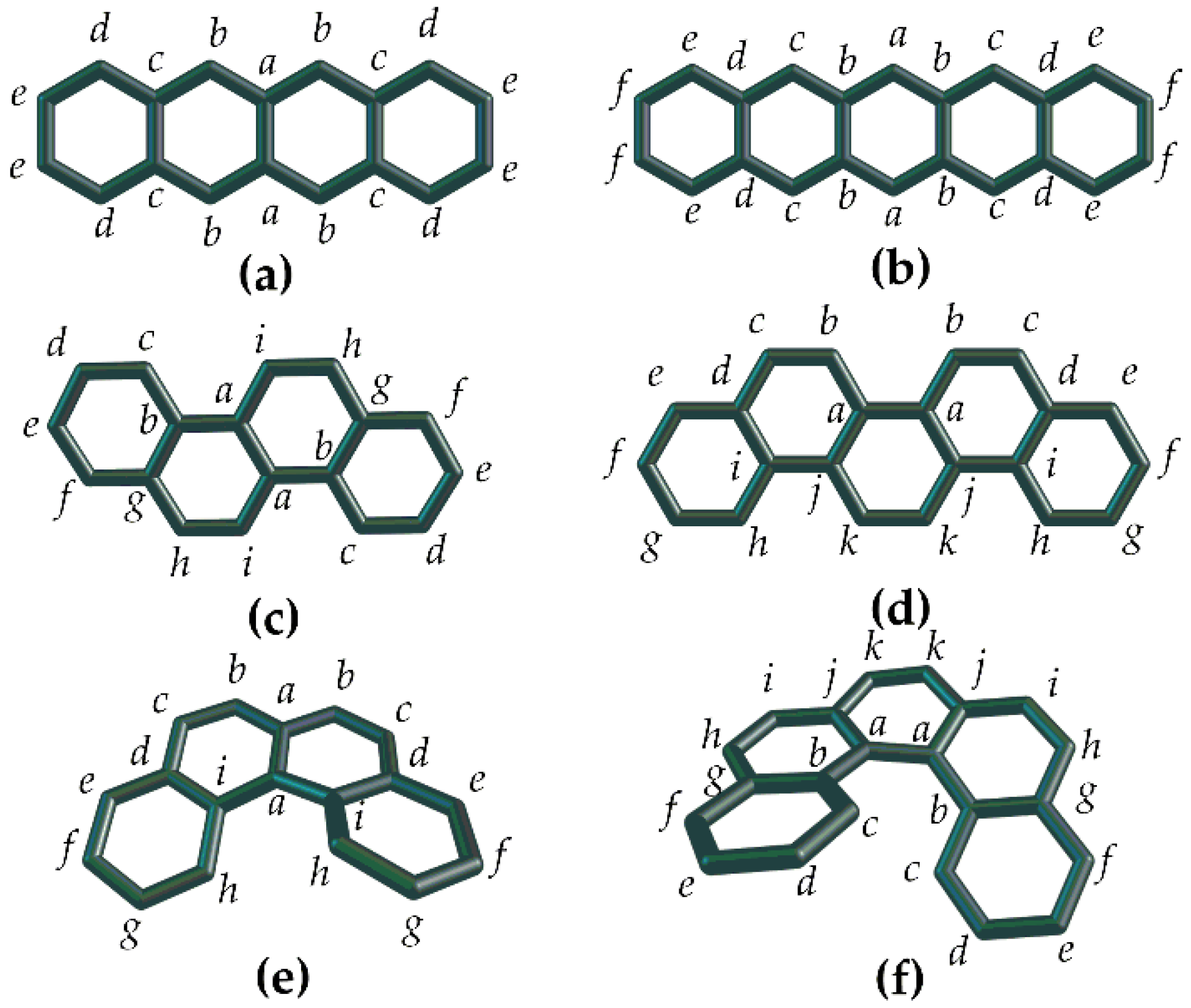 Carbon 08 00042 g003