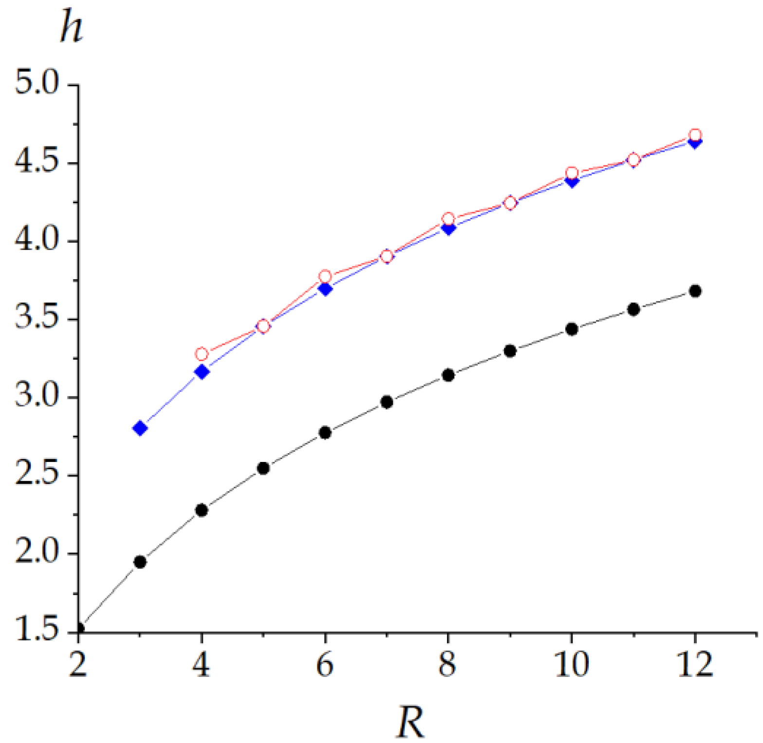 Carbon 08 00042 g004