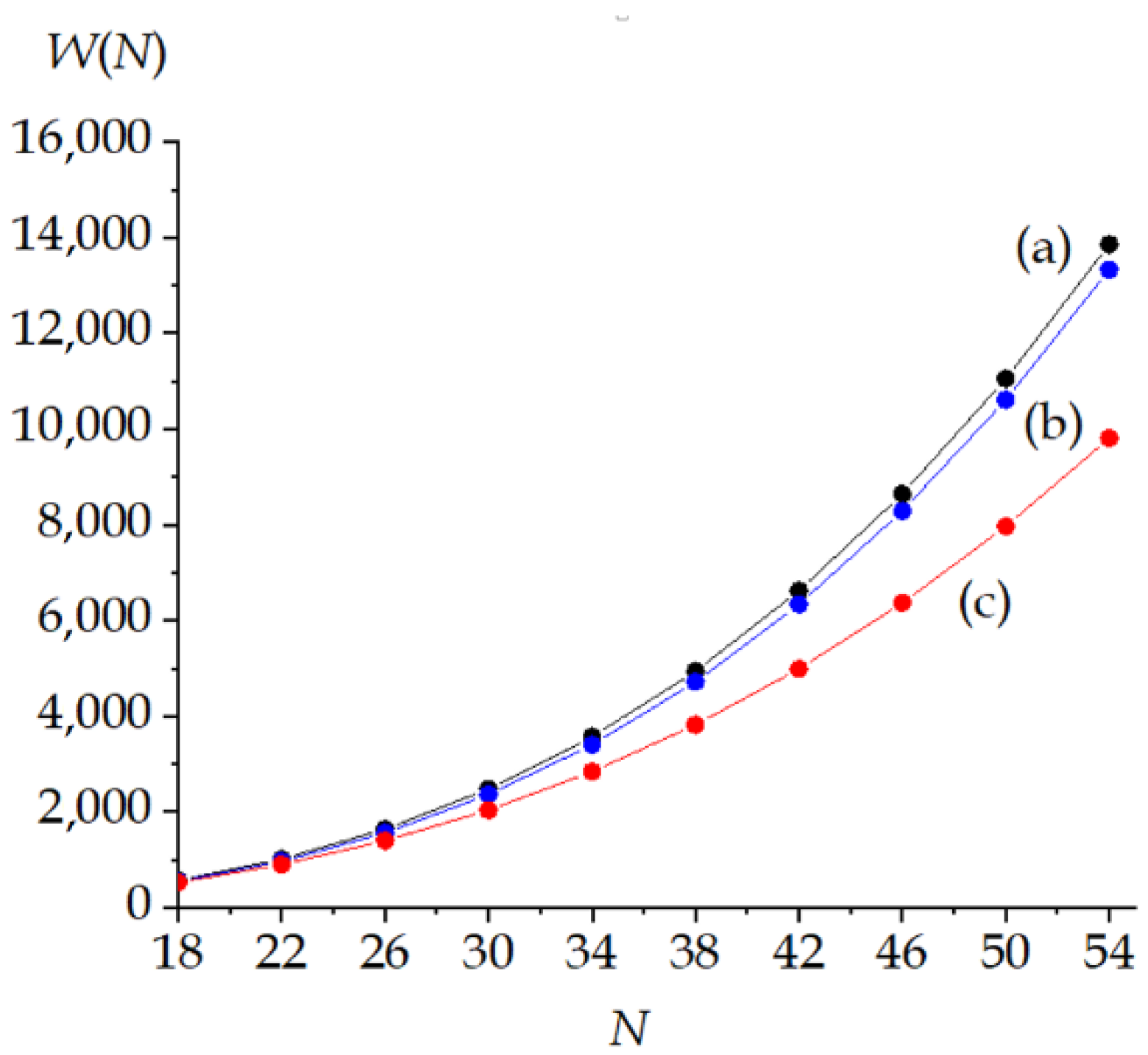 Carbon 08 00042 g006