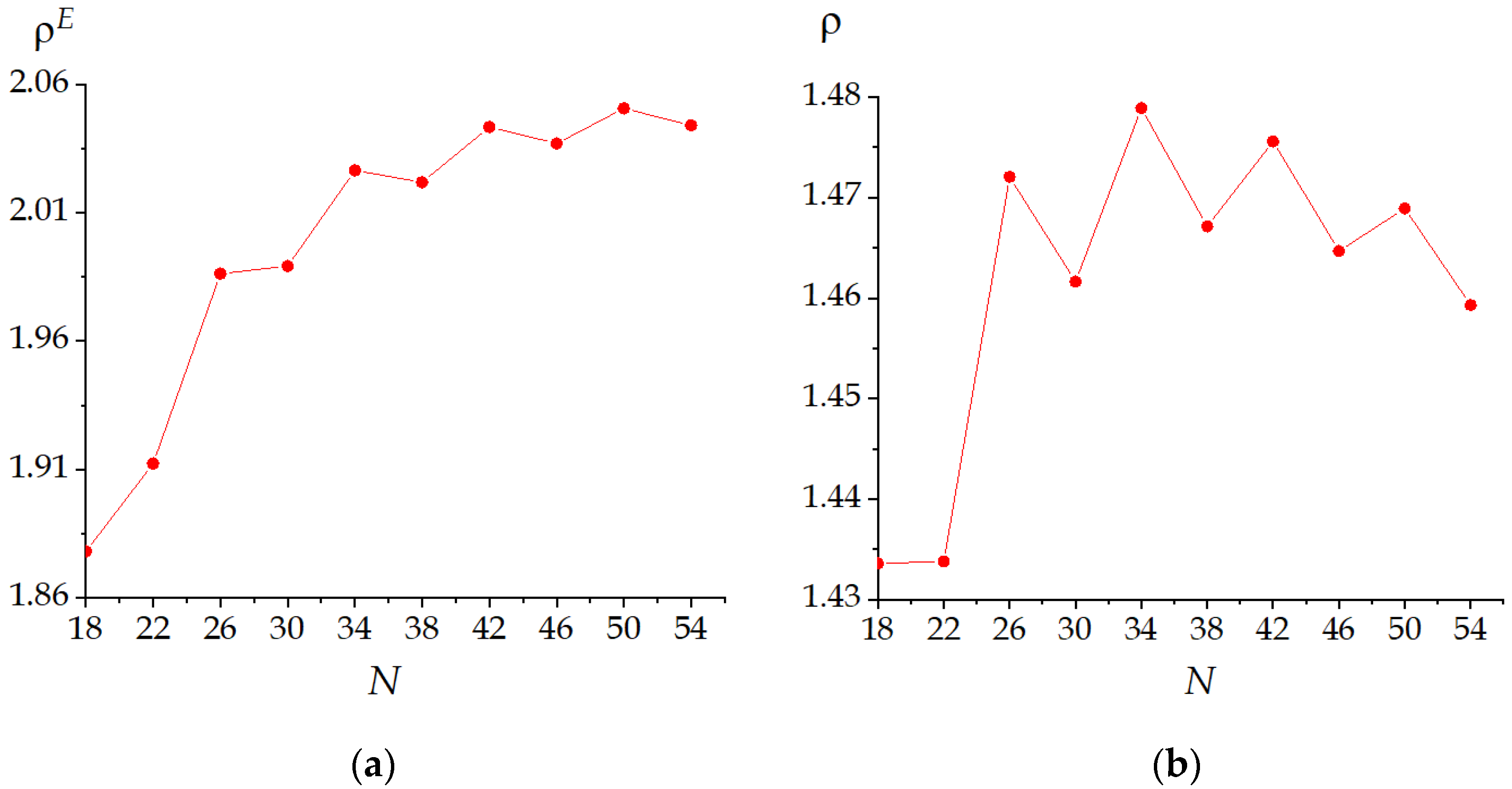 Carbon 08 00042 g007