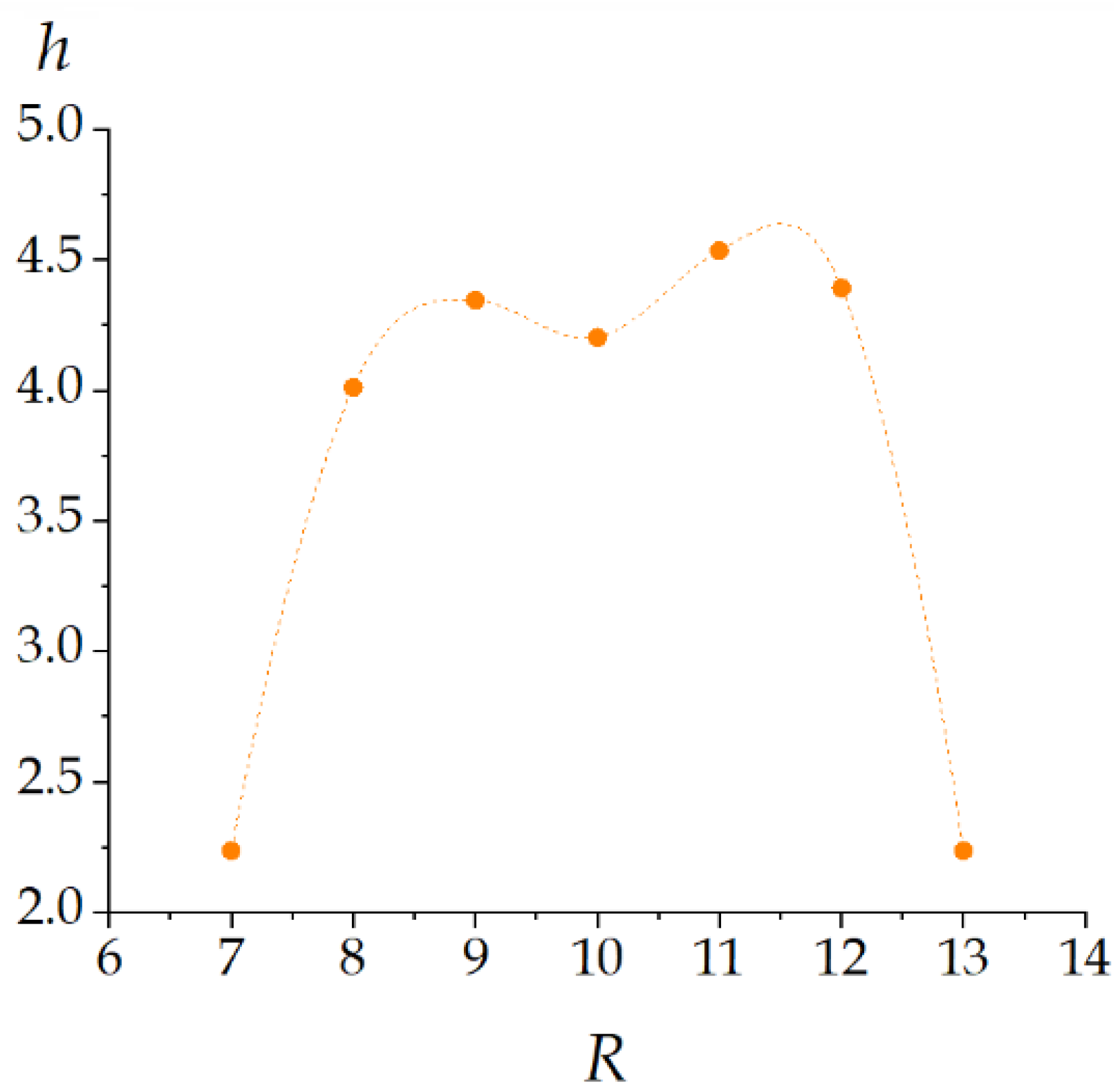 Carbon 08 00042 g009