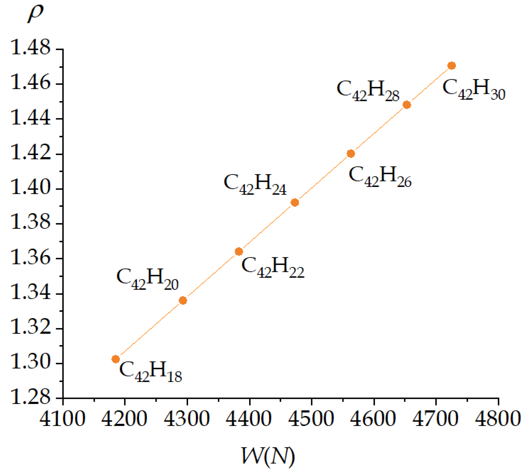 Carbon 08 00042 g010