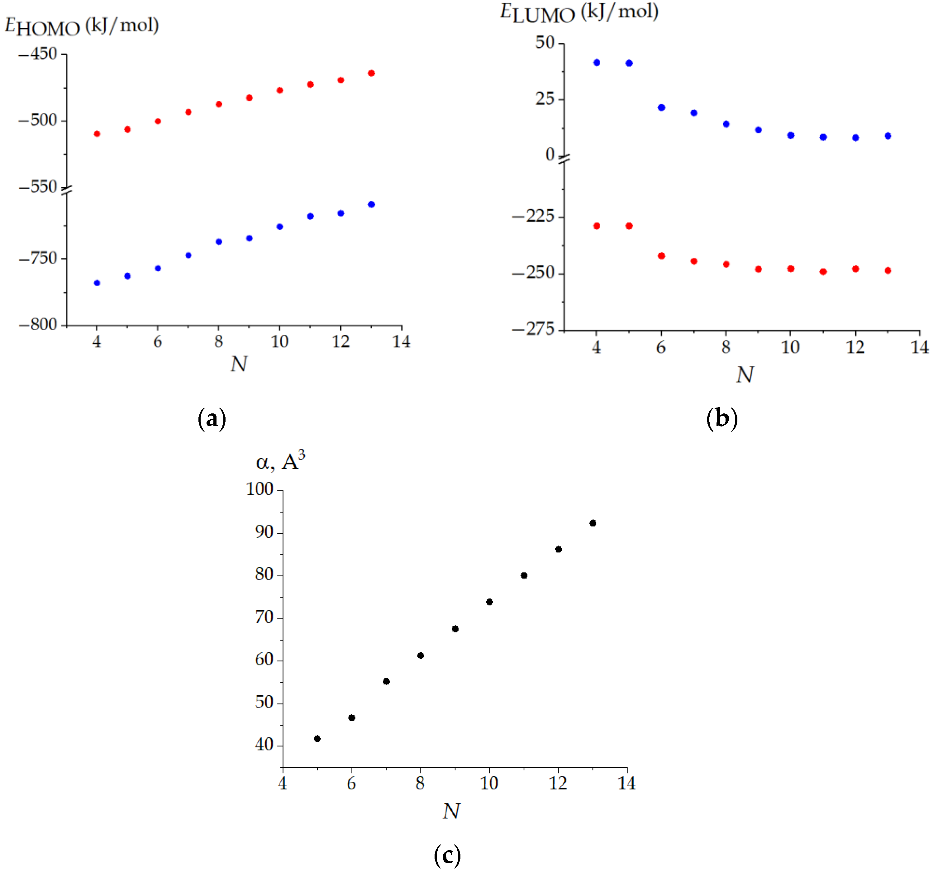 Carbon 08 00042 g011