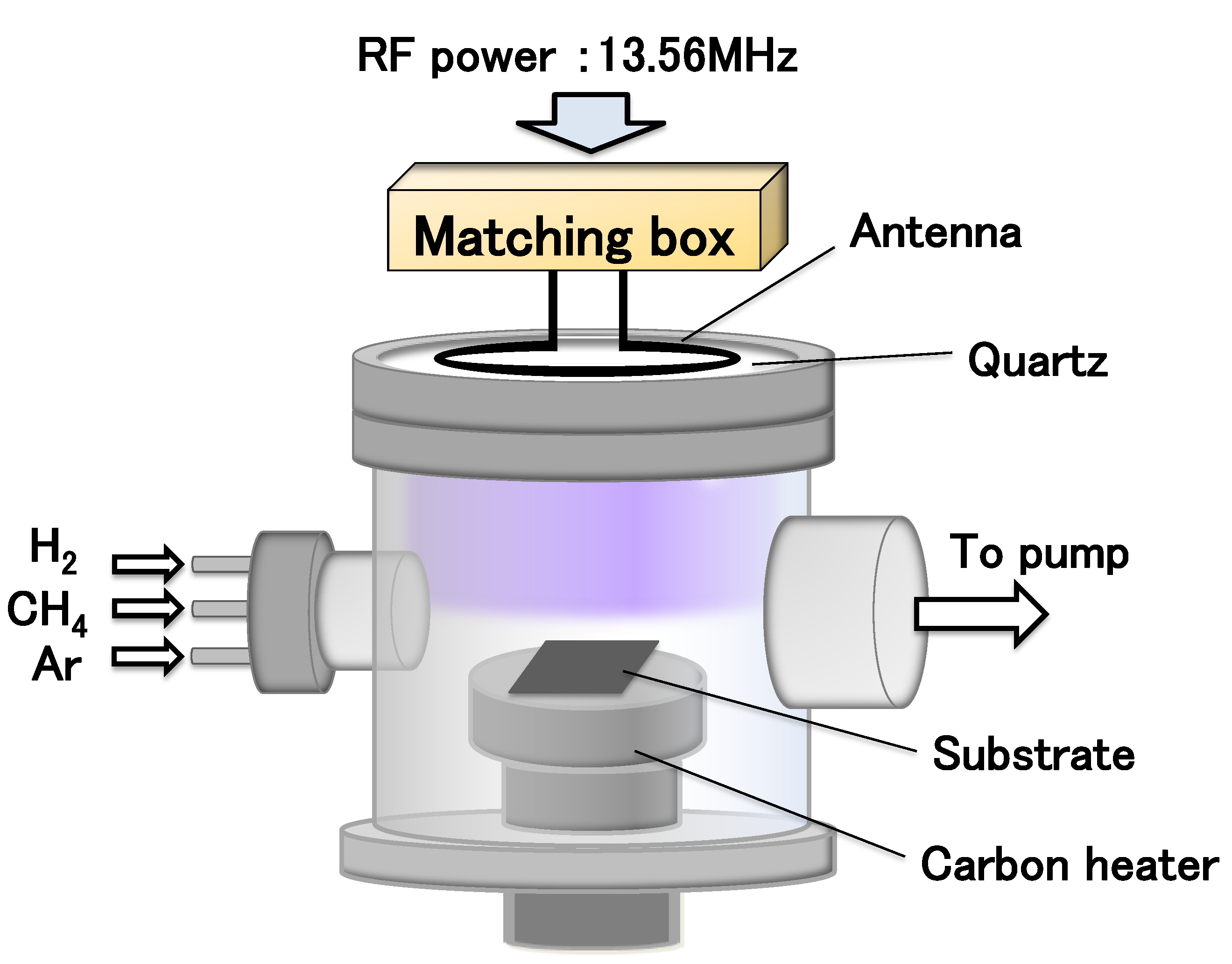 Carbon 08 00044 g001 Carbon 08 00044 g001
