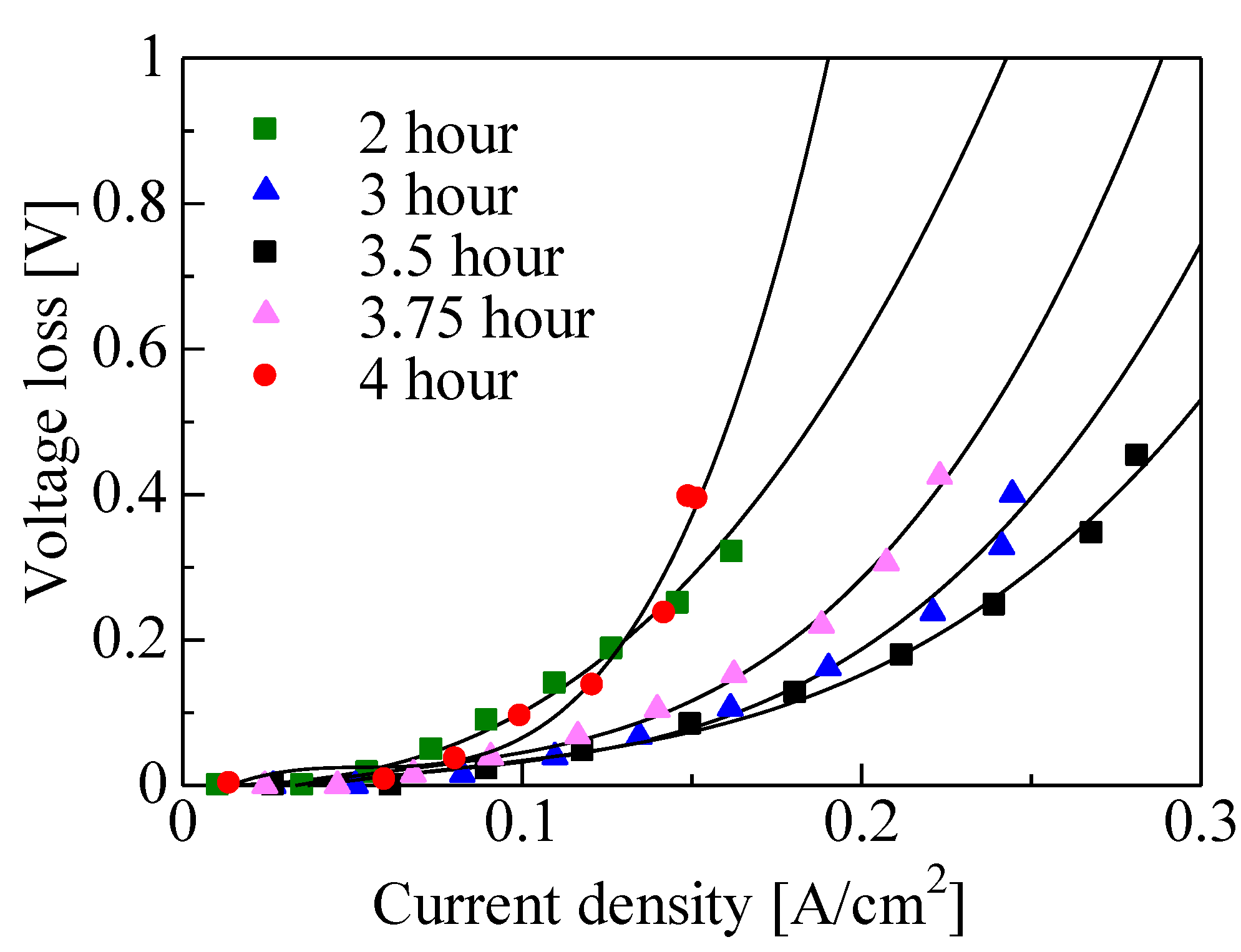 Carbon 08 00044 g008 Carbon 08 00044 g008