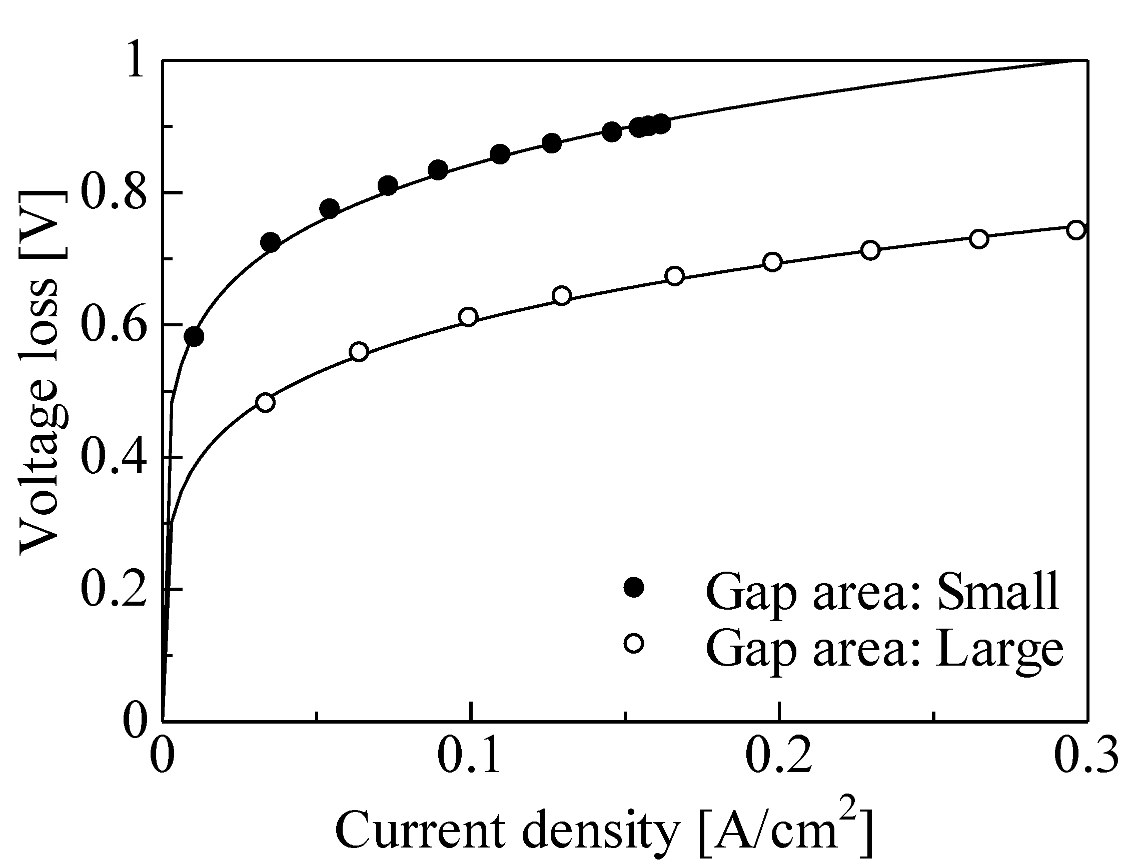 Carbon 08 00044 g011 Carbon 08 00044 g011
