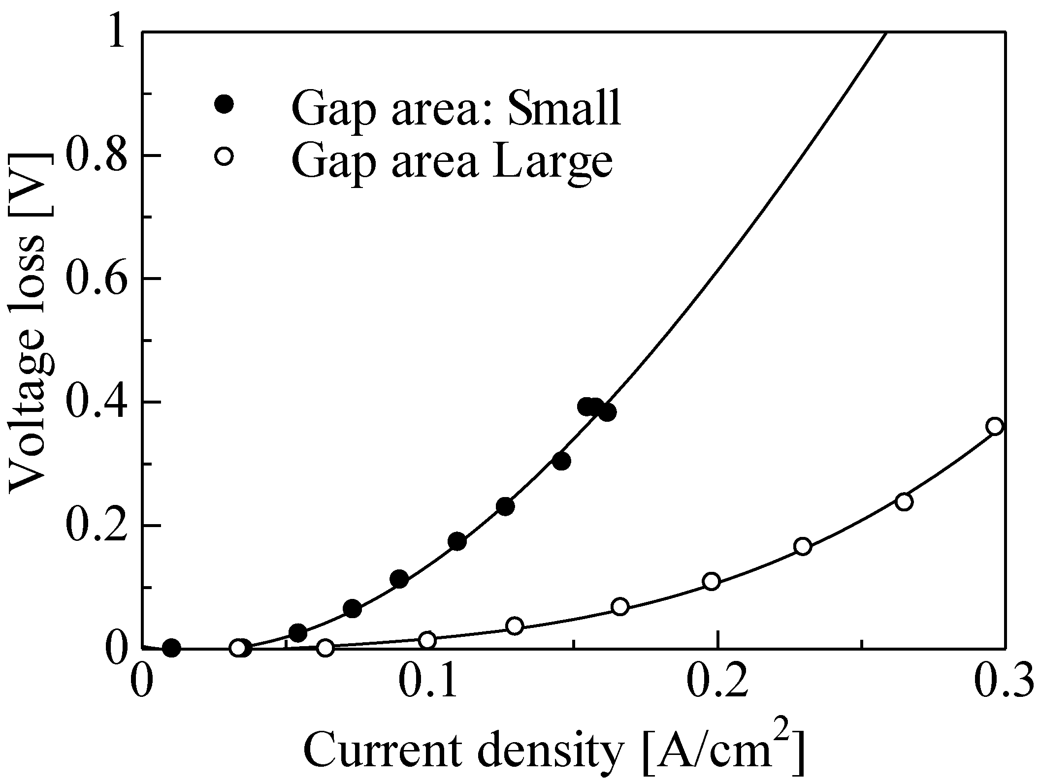 Carbon 08 00044 g012 Carbon 08 00044 g012