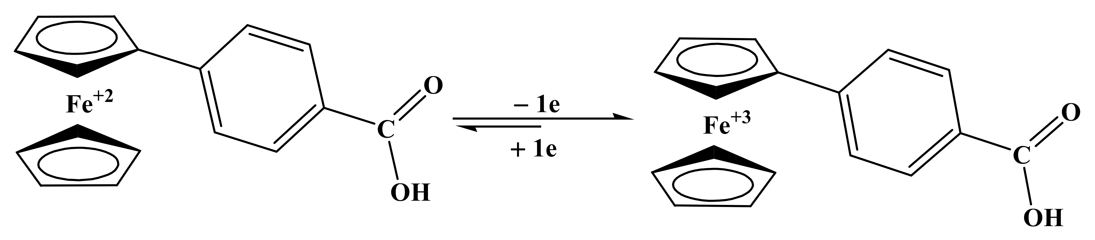 Carbon 08 00045 sch002 Carbon 08 00045 sch002