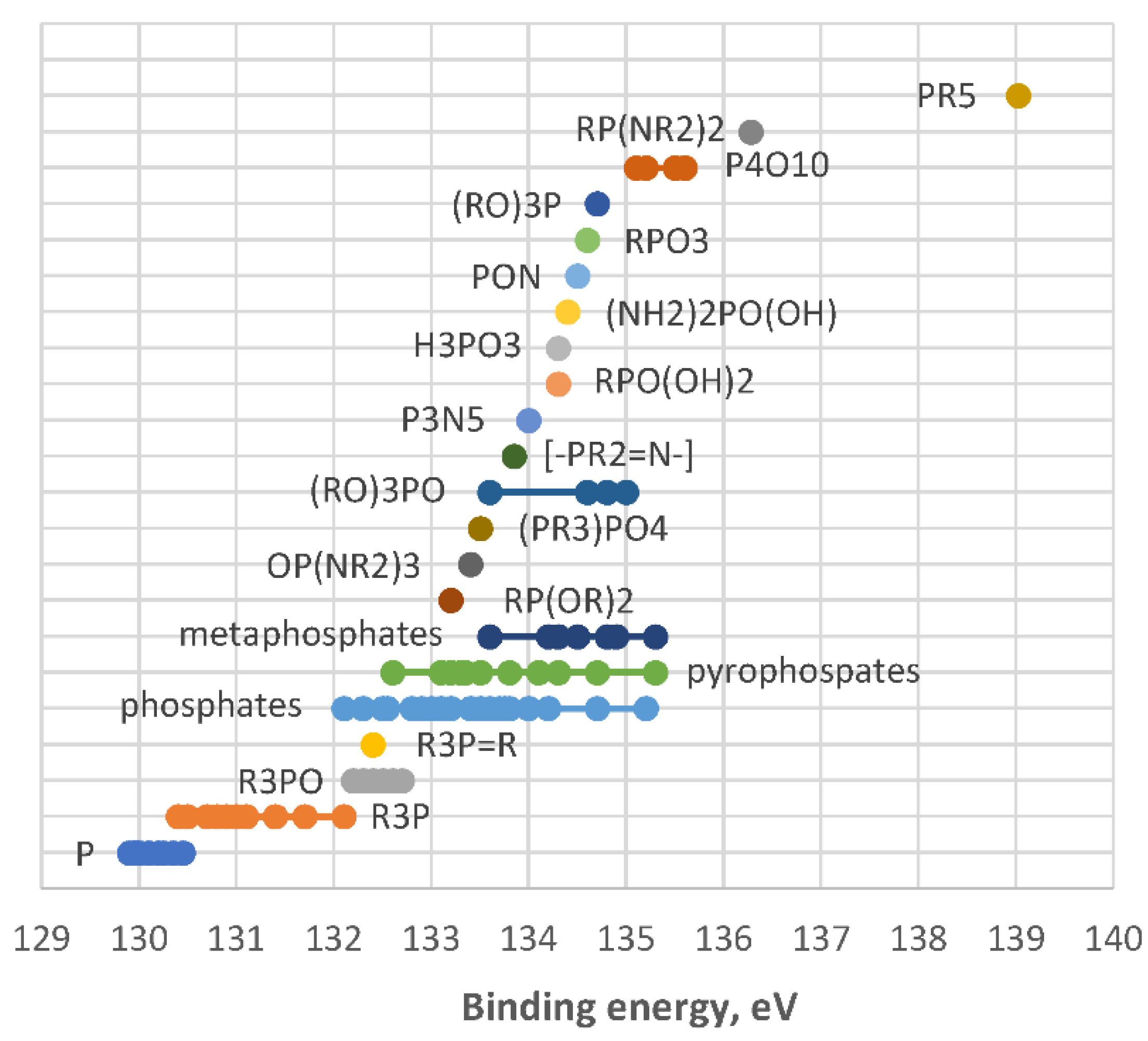 Carbon 08 00047 g006