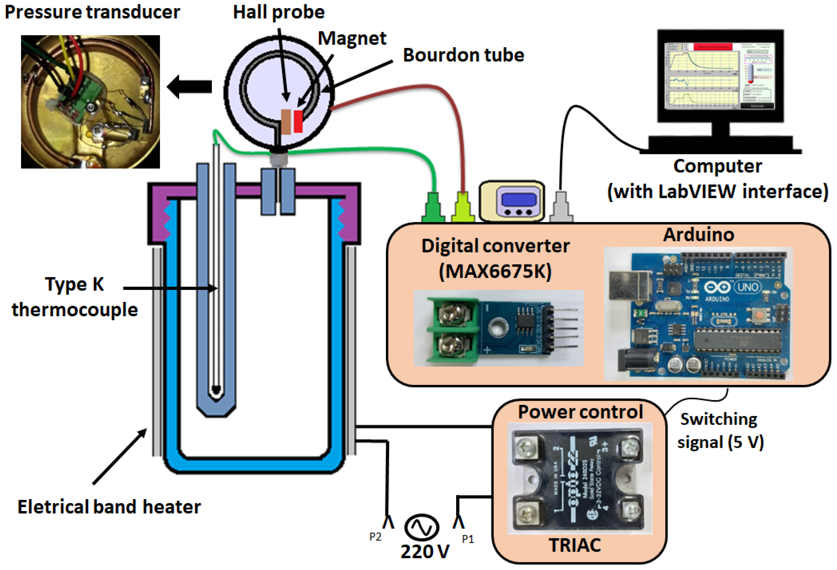 Carbon 08 00048 g001