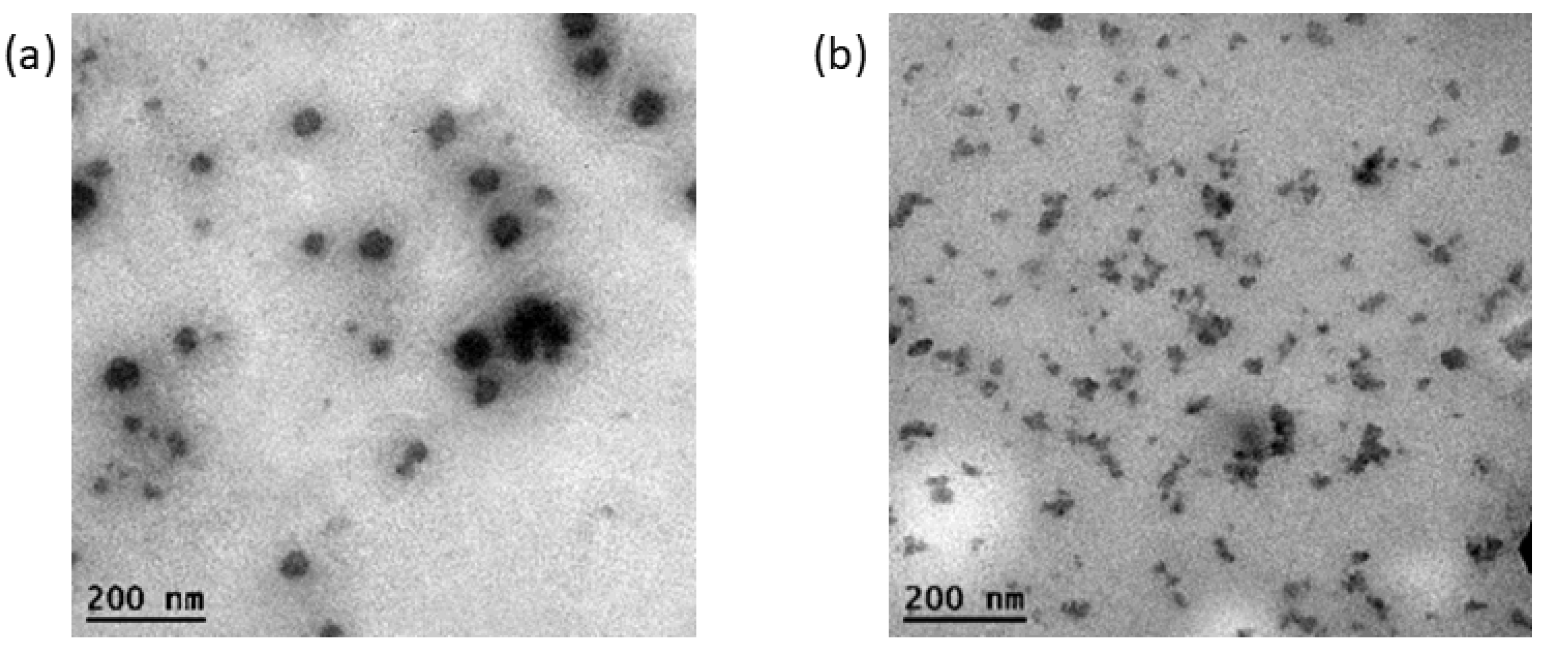 Carbon 08 00048 g008