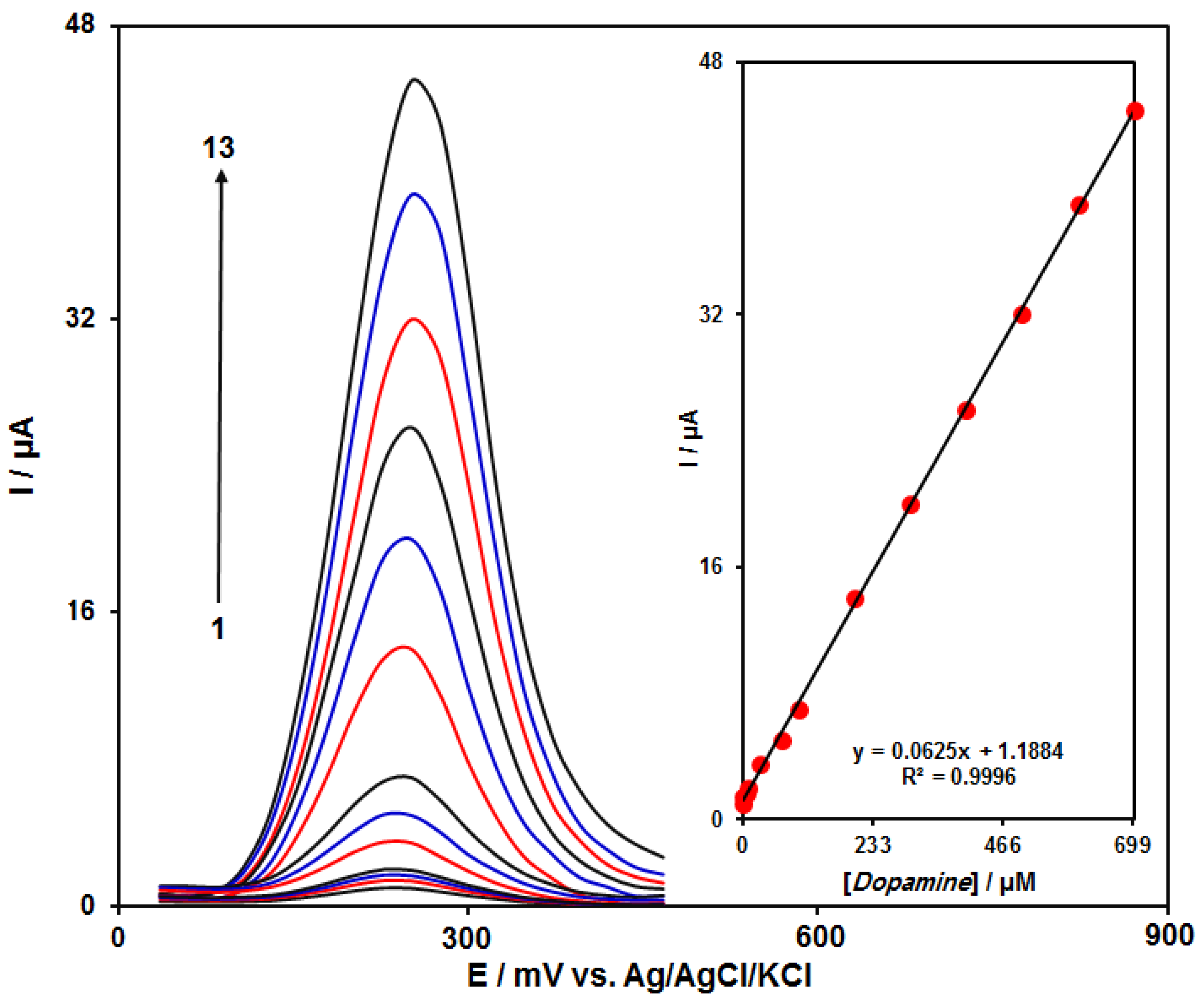 Carbon 08 00050 g008