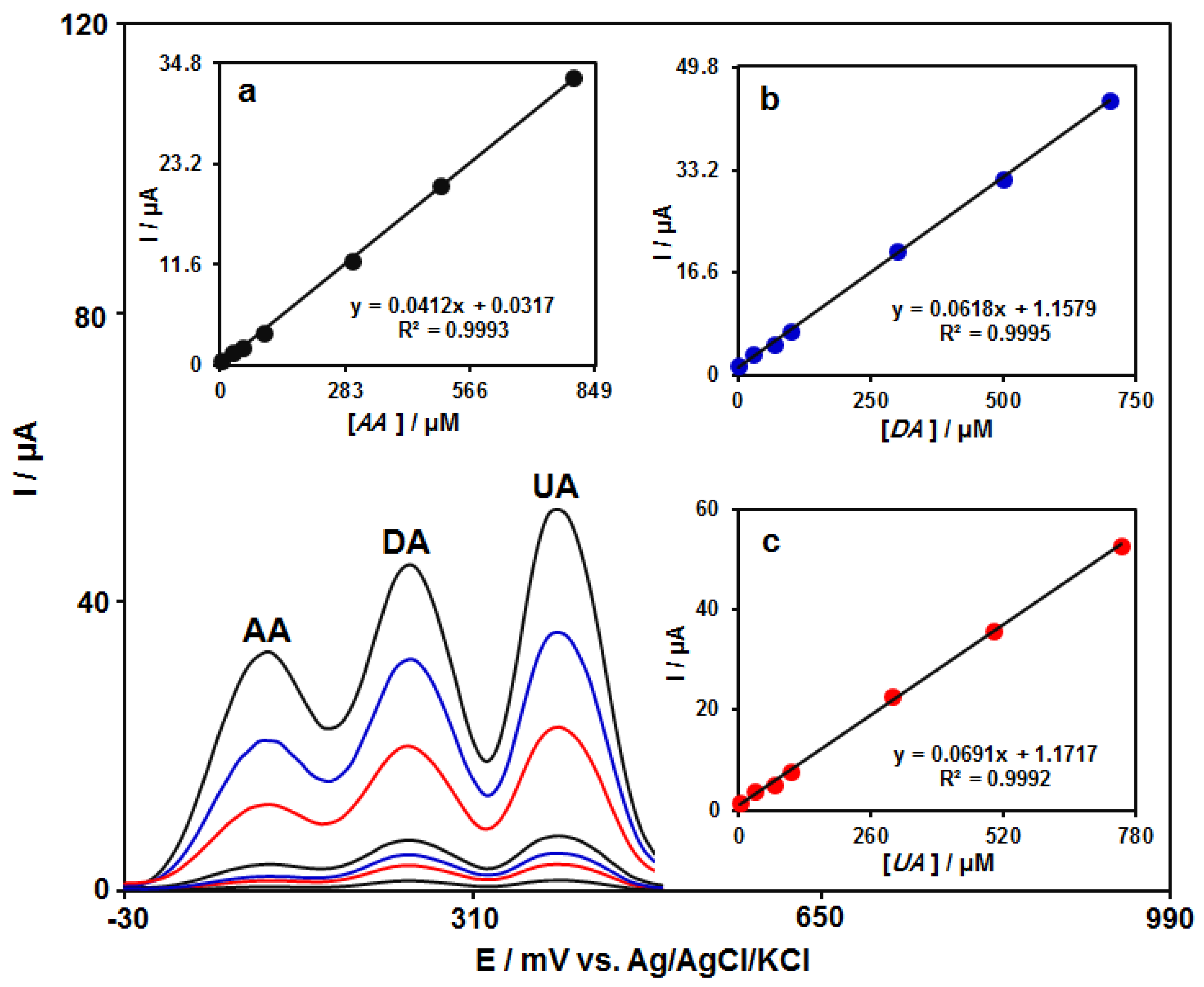 Carbon 08 00050 g009