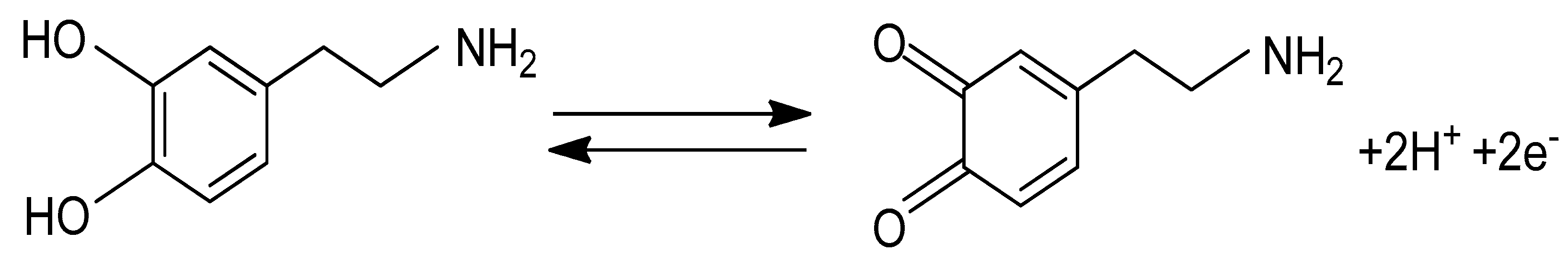 Carbon 08 00050 sch001