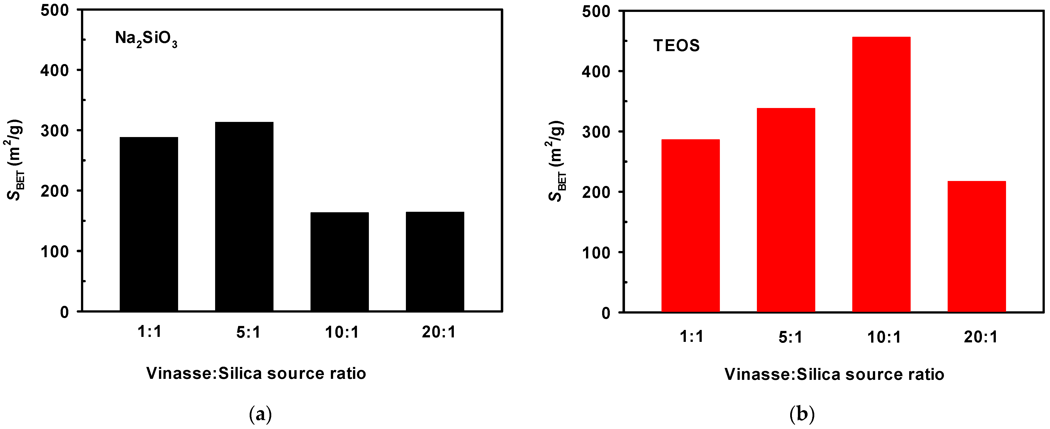 Carbon 08 00051 g002