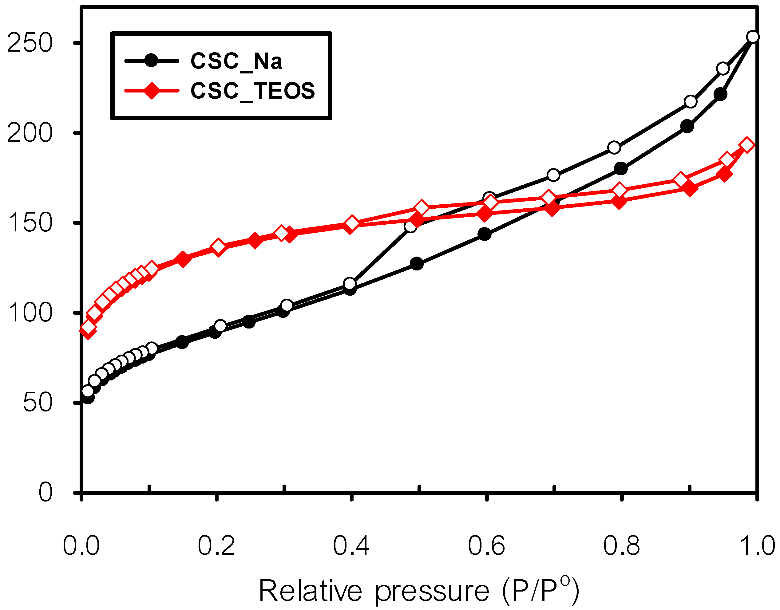 Carbon 08 00051 g003