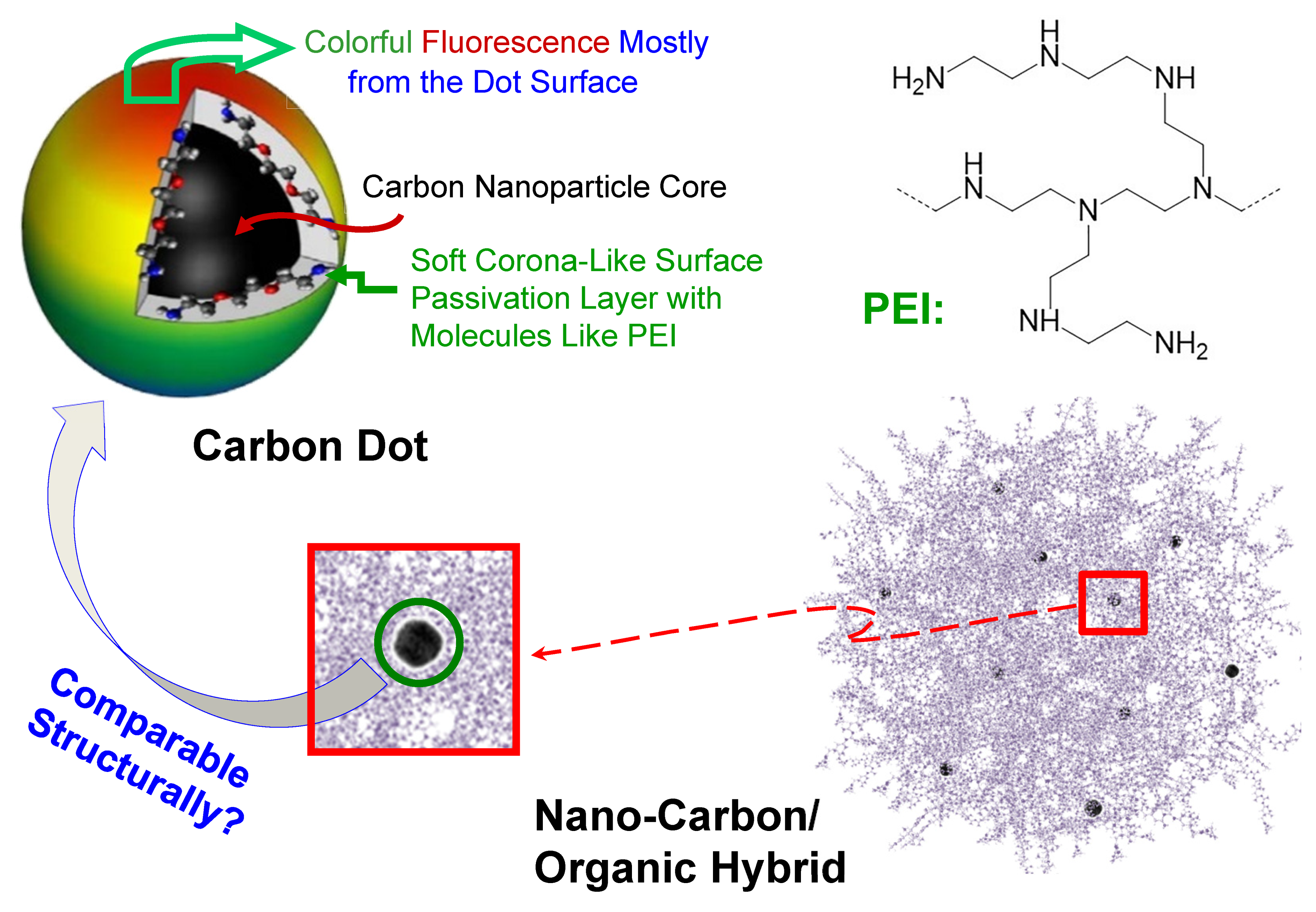 Carbon 08 00054 g001