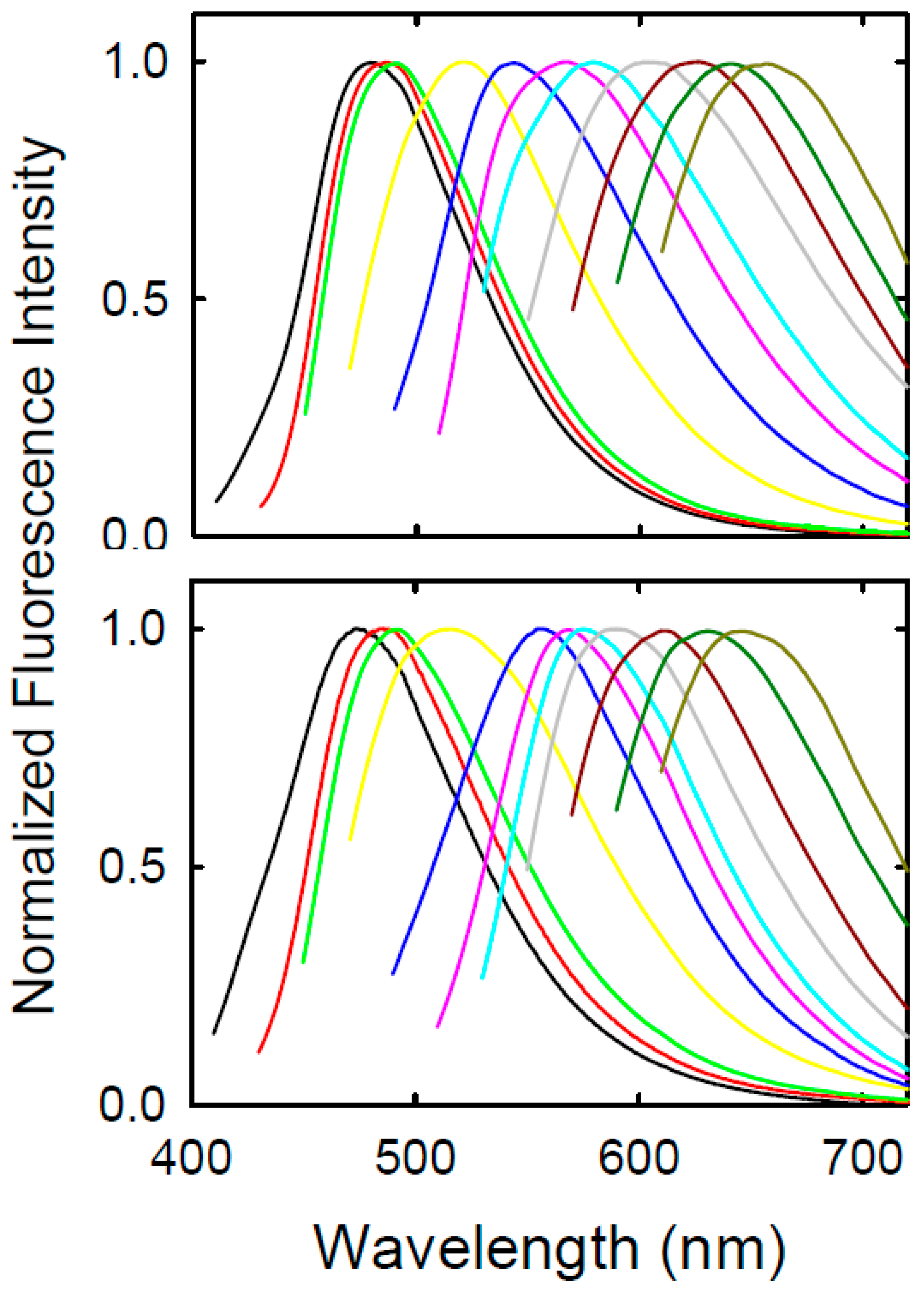 Carbon 08 00054 g004