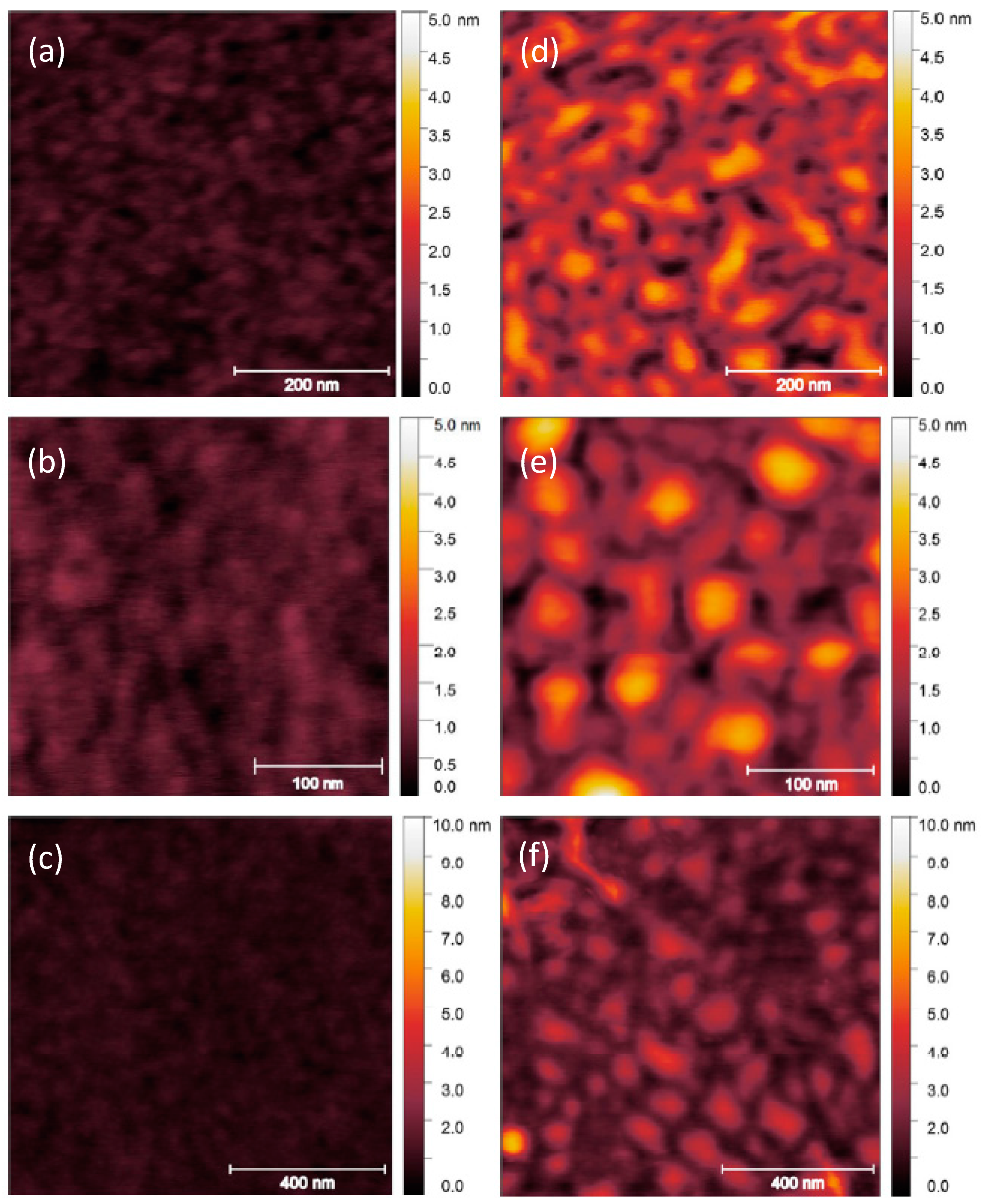 Carbon 08 00054 g007