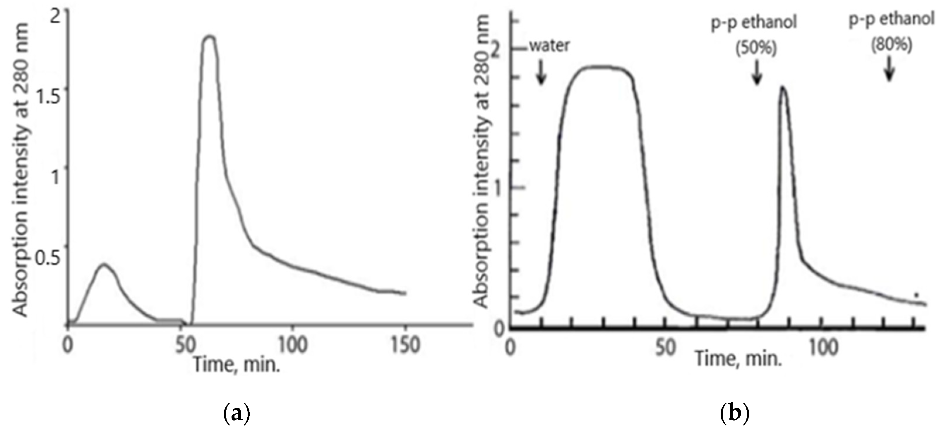 Carbon 08 00055 g002
