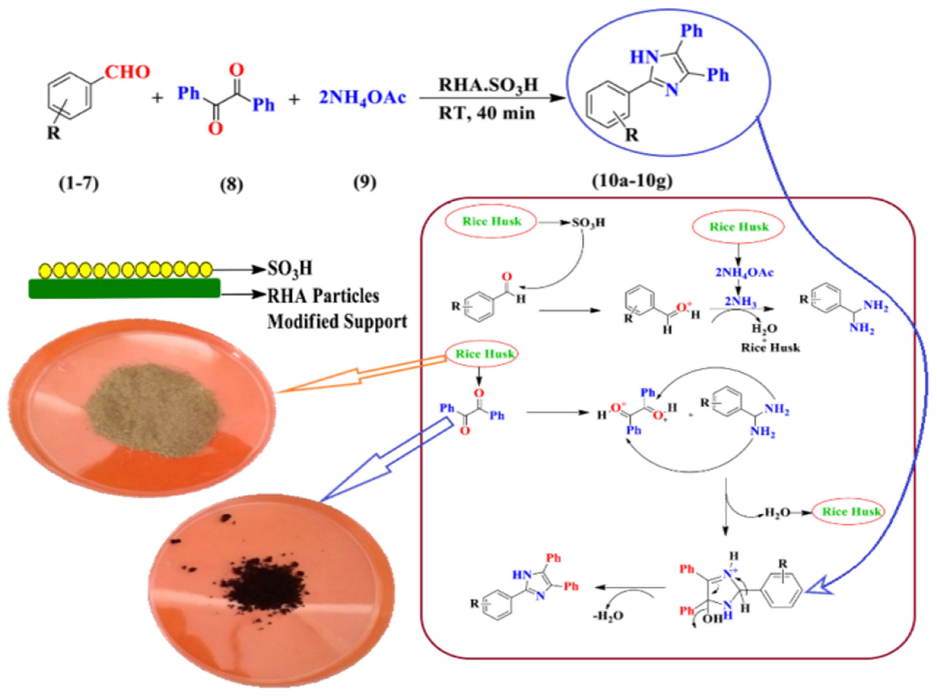 Carbon 08 00055 g005