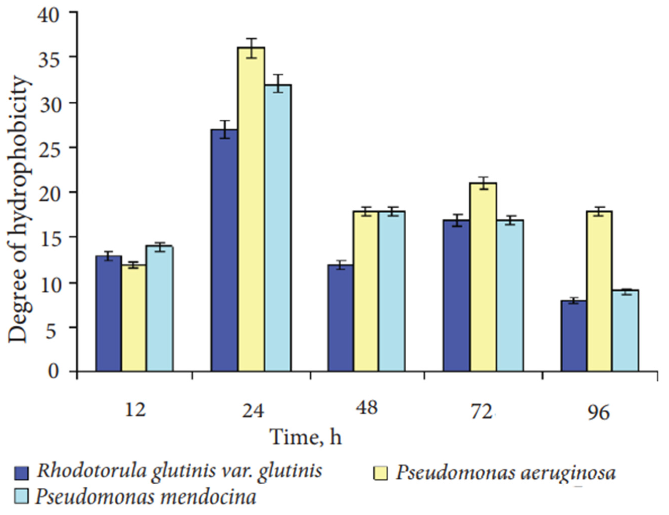 Carbon 08 00055 g015
