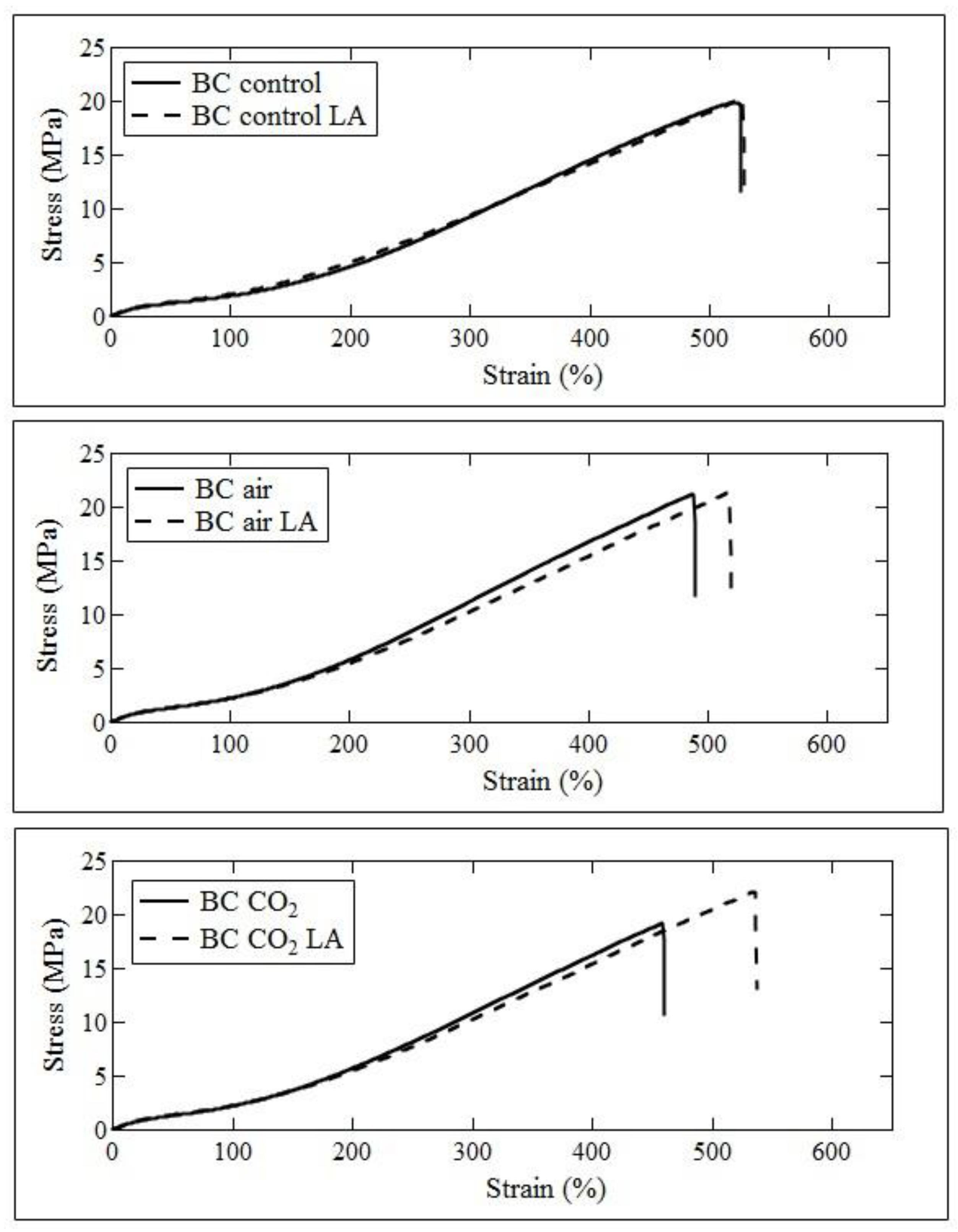 Carbon 08 00058 g004