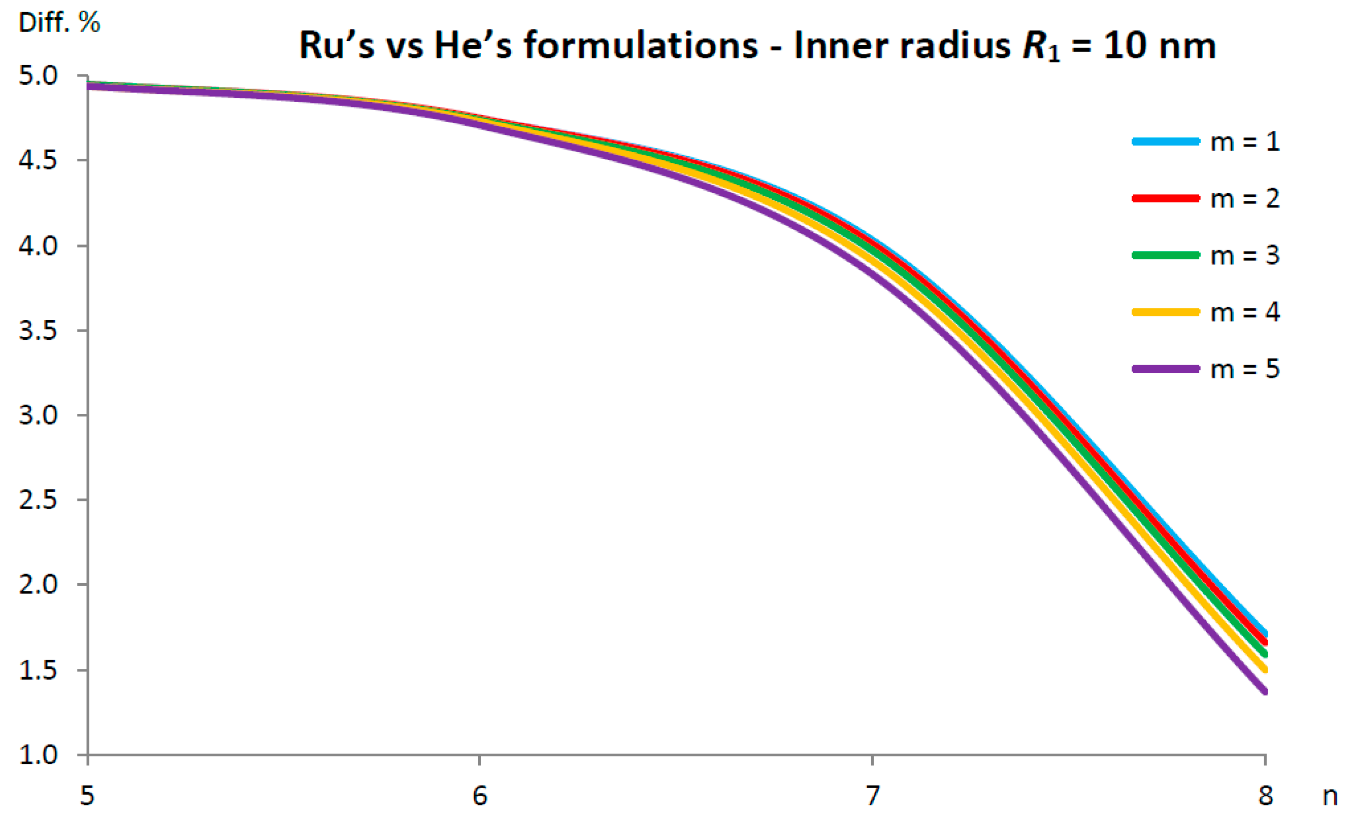 Carbon 08 00059 g008