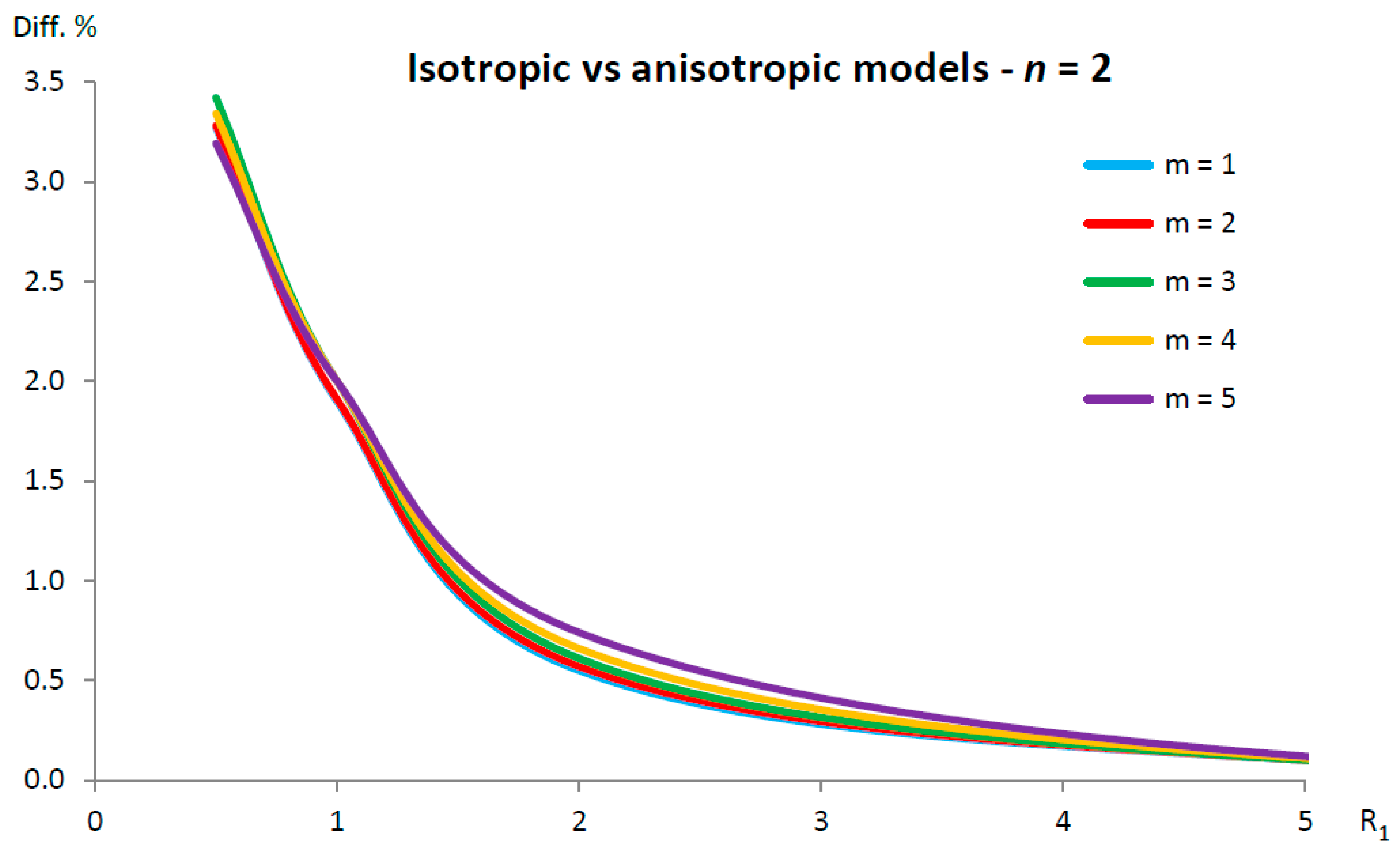 Carbon 08 00059 g010