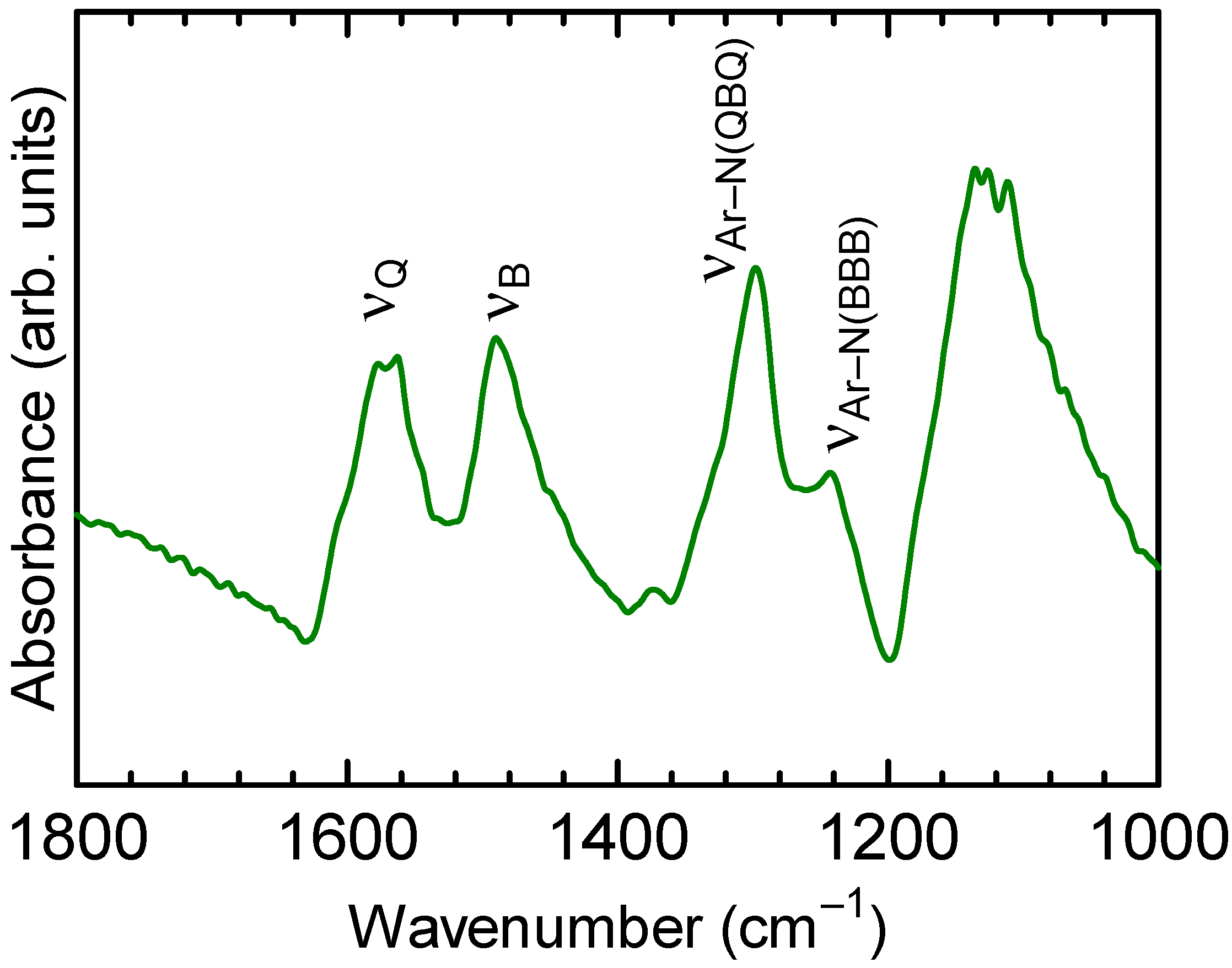 Carbon 08 00060 g001