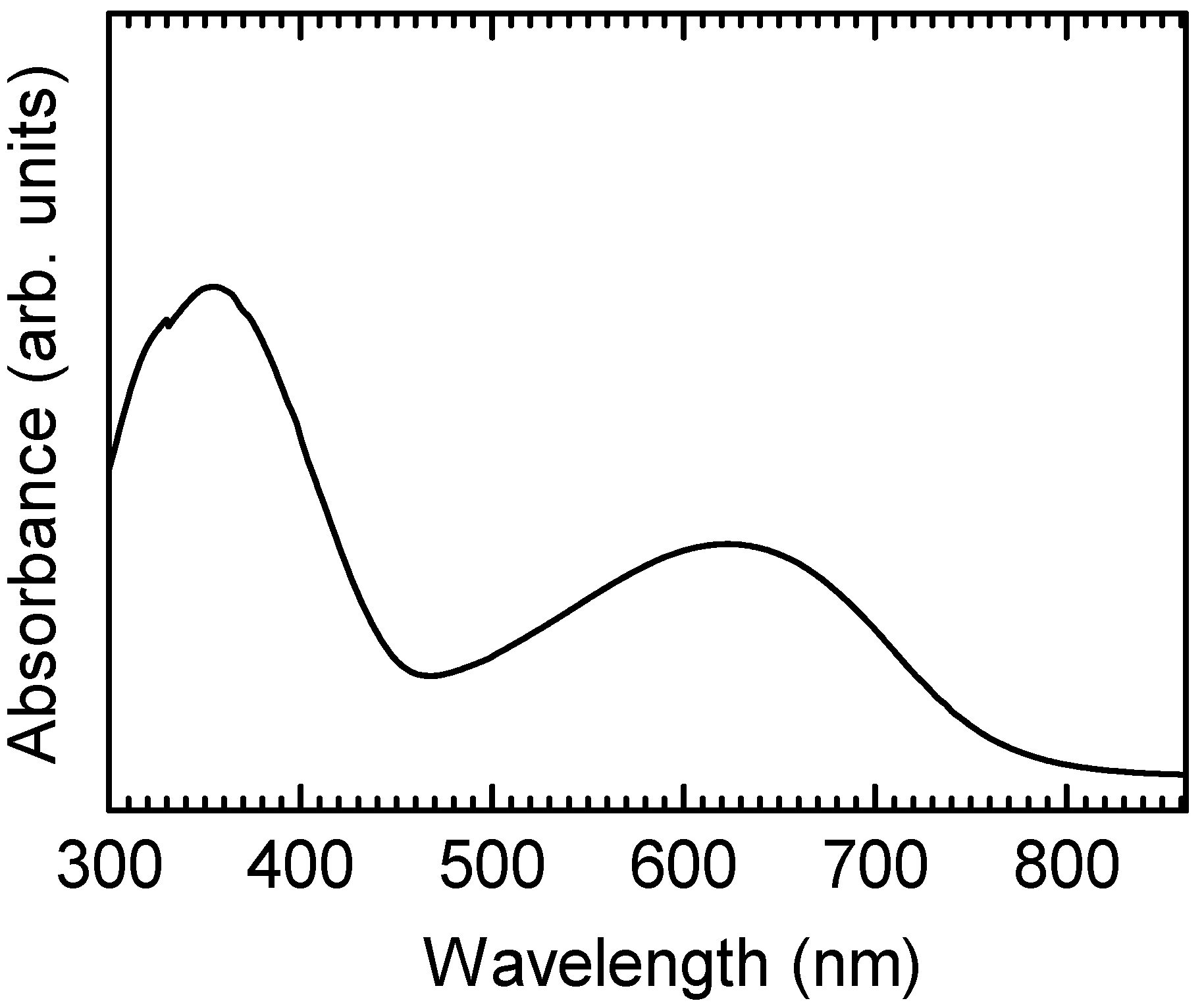 Carbon 08 00060 g003