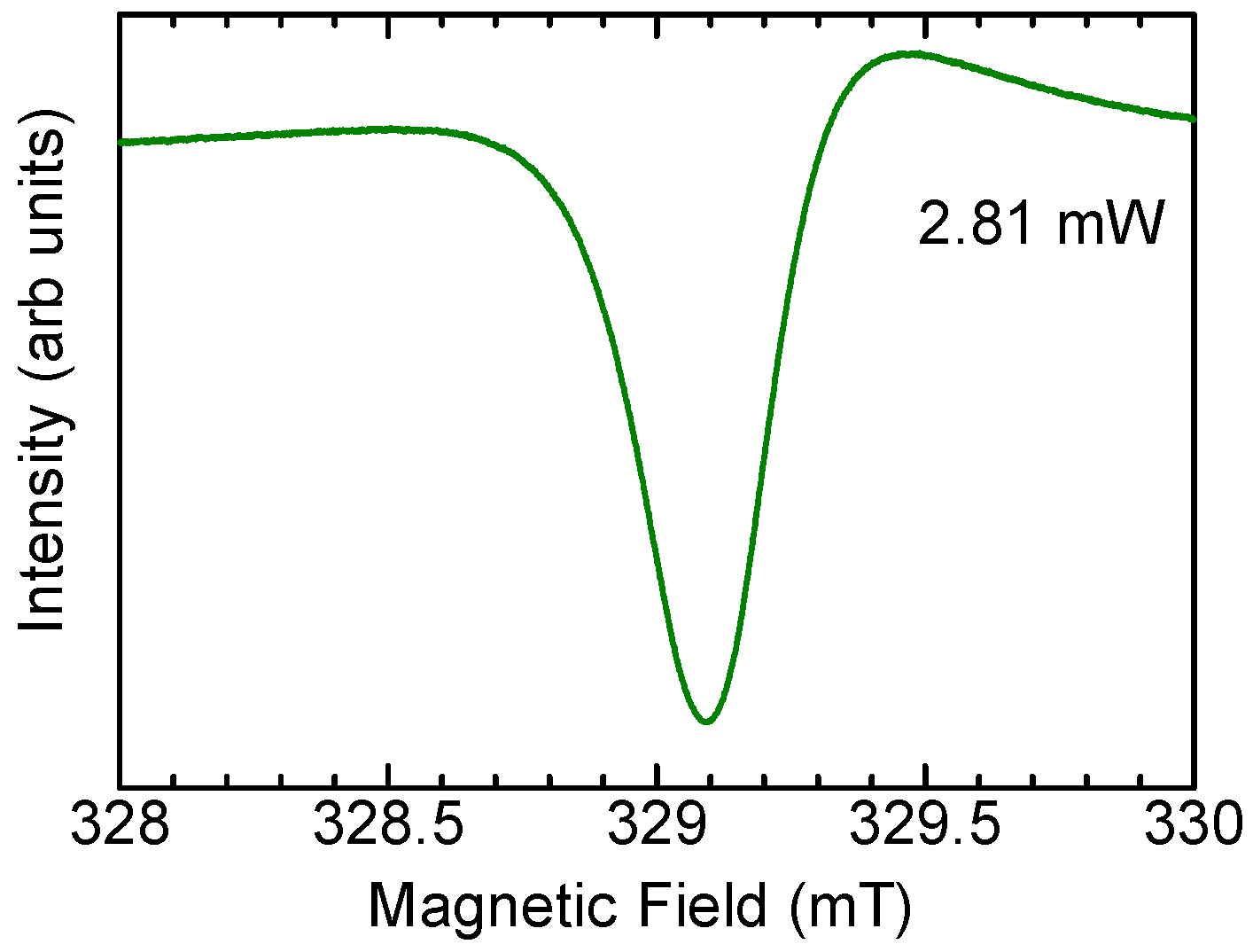 Carbon 08 00060 g008