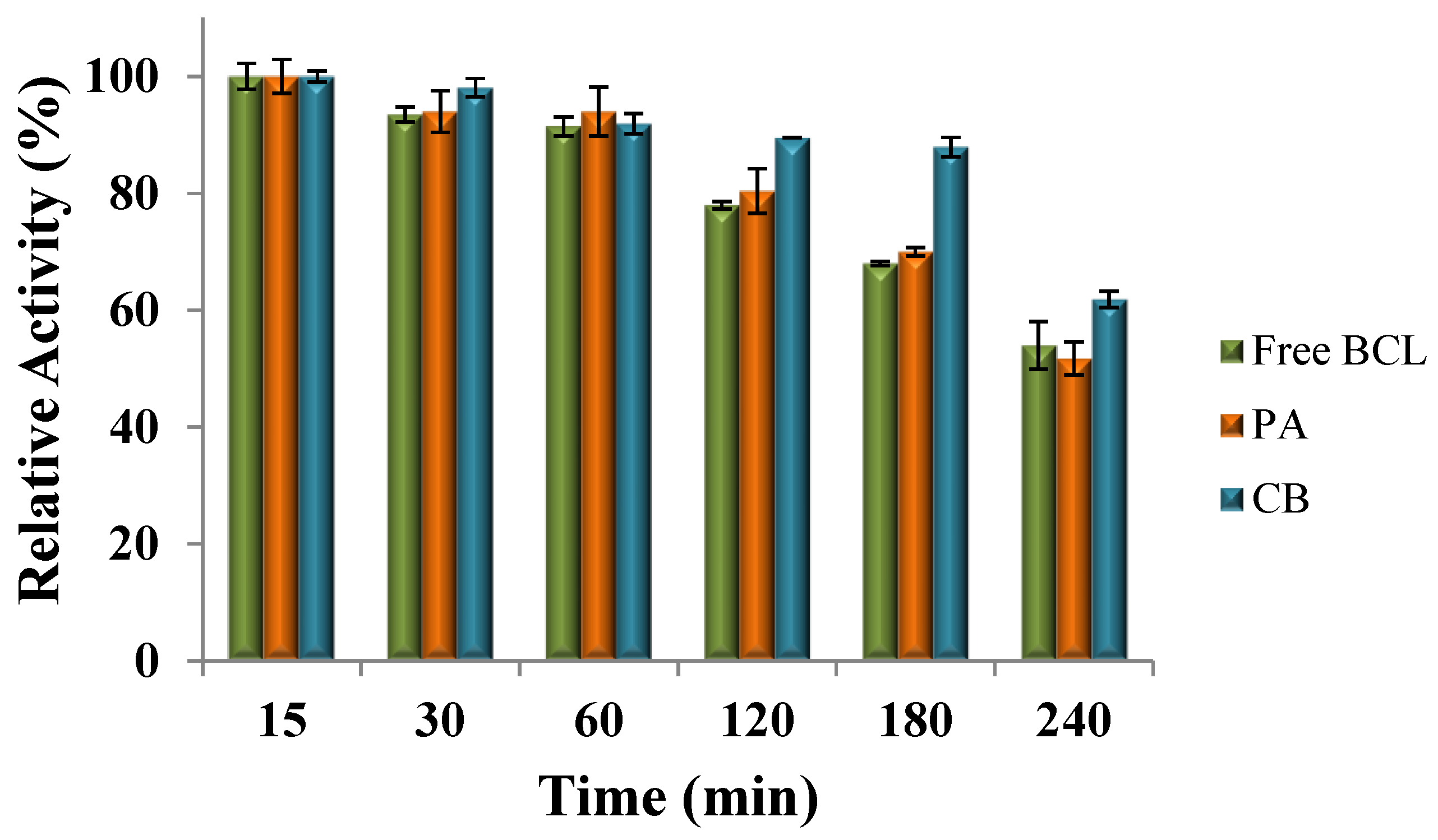 Carbon 08 00064 g005
