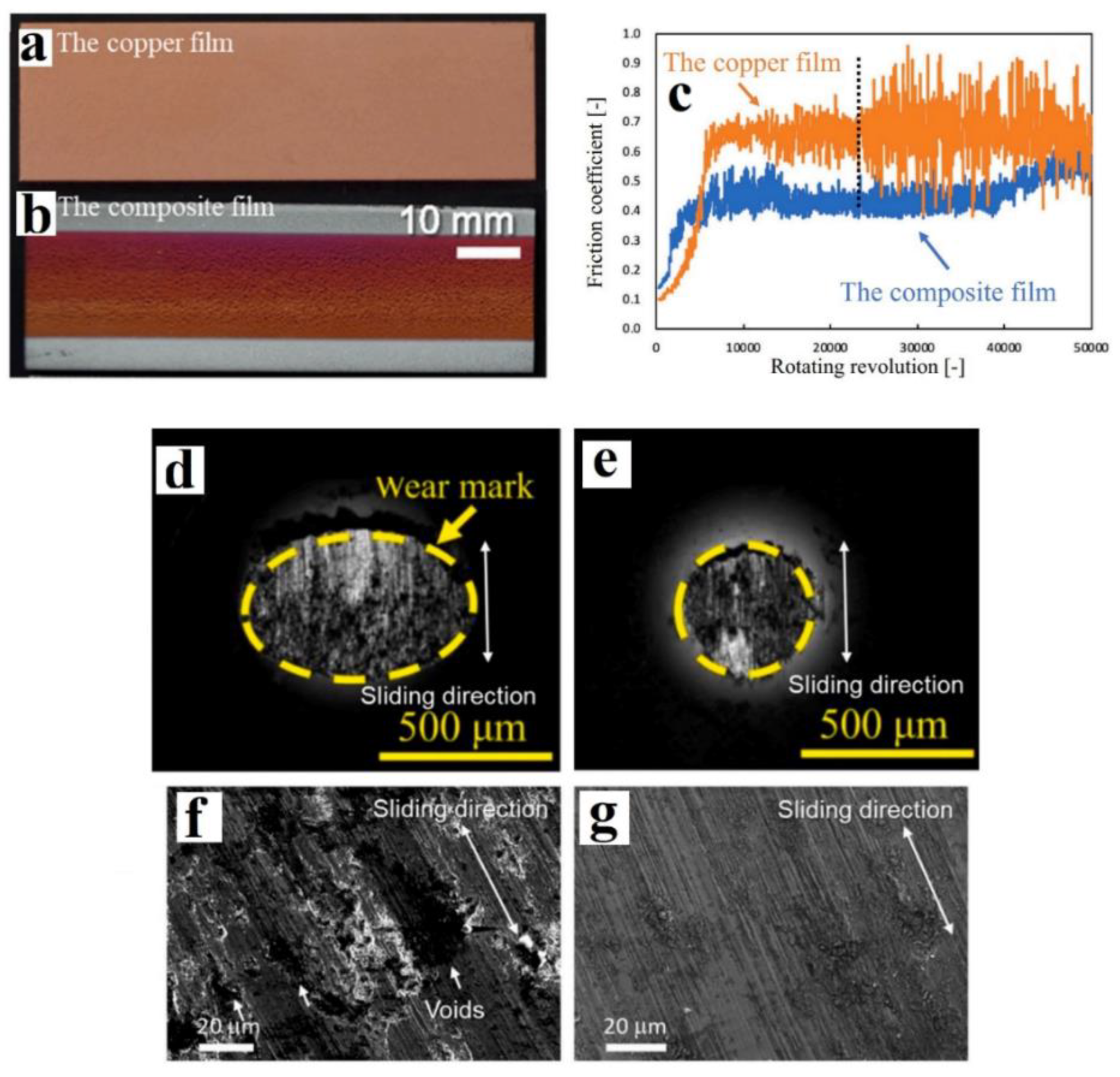 Carbon 08 00065 g012 Carbon 08 00065 g012