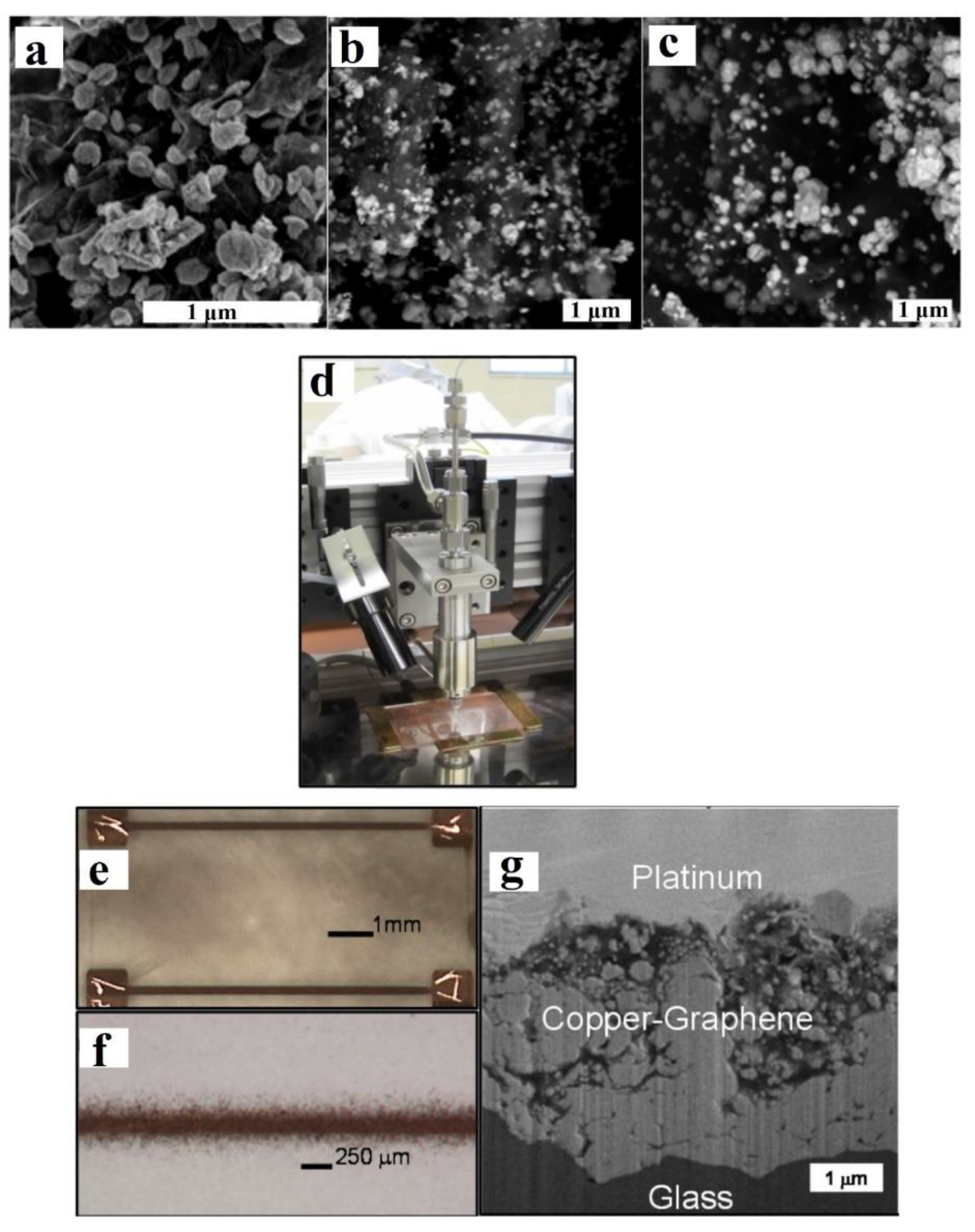 Carbon 08 00065 g013 Carbon 08 00065 g013