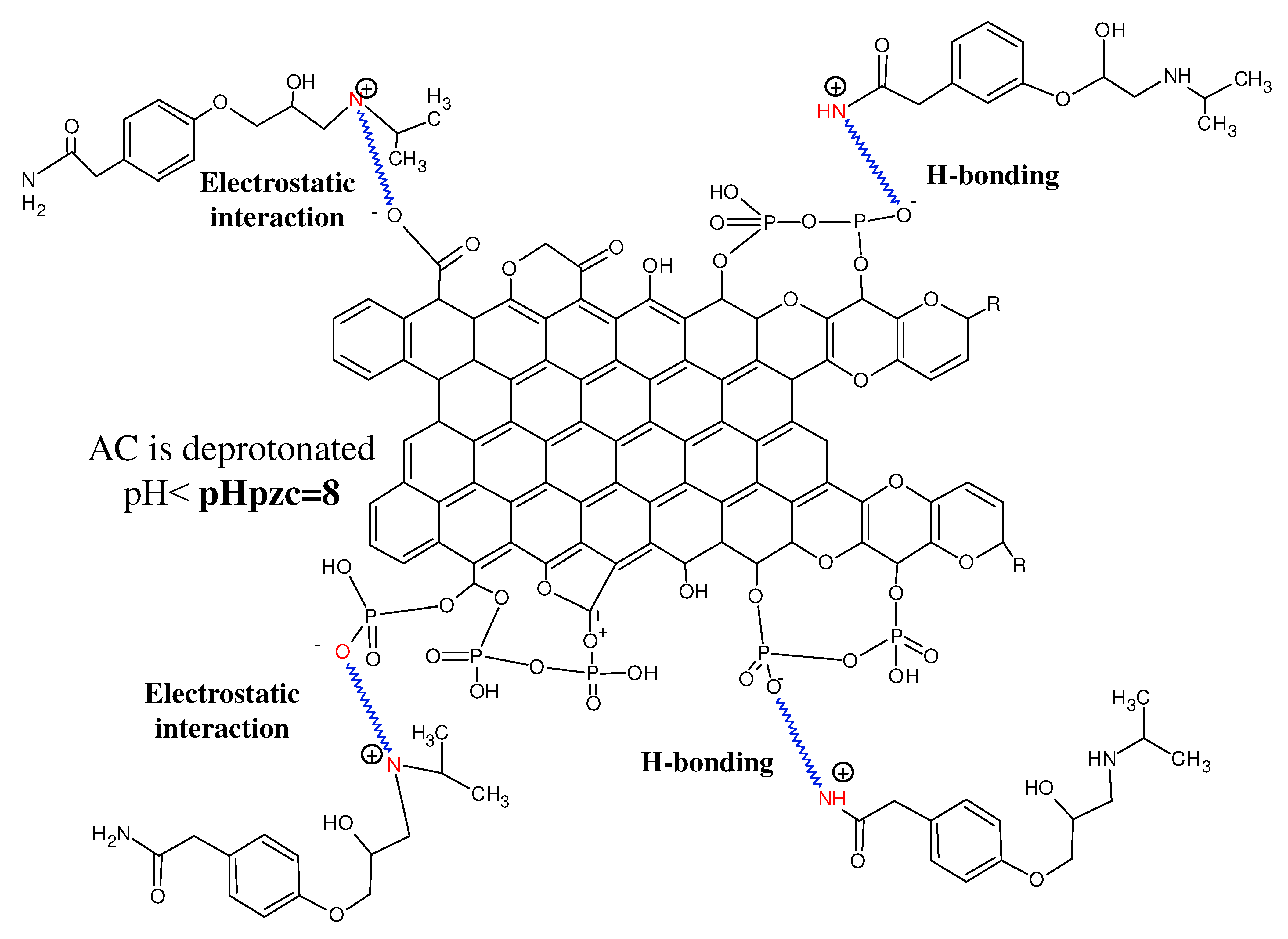 Carbon 08 00066 g005