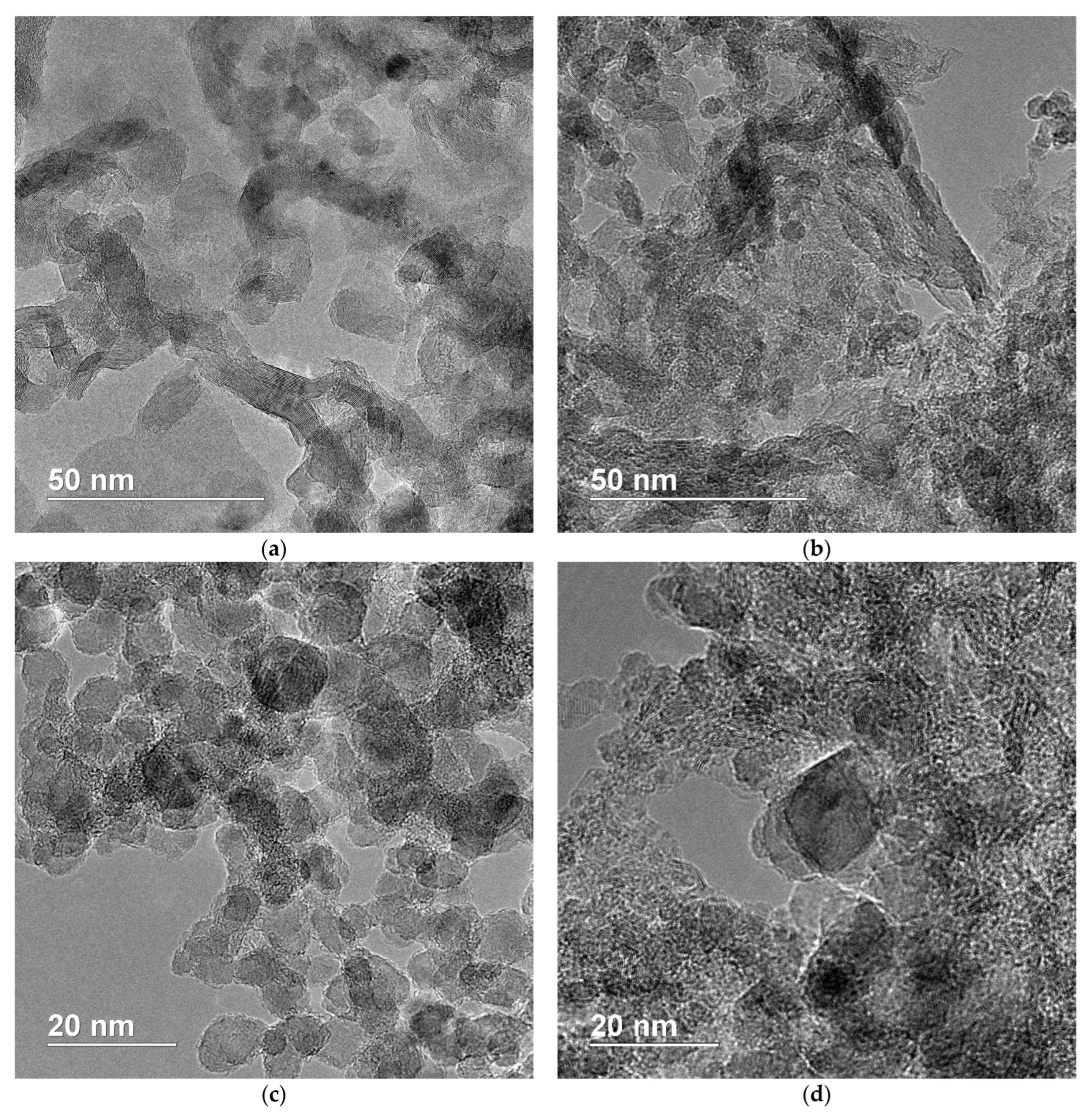 Carbon 08 00069 g003