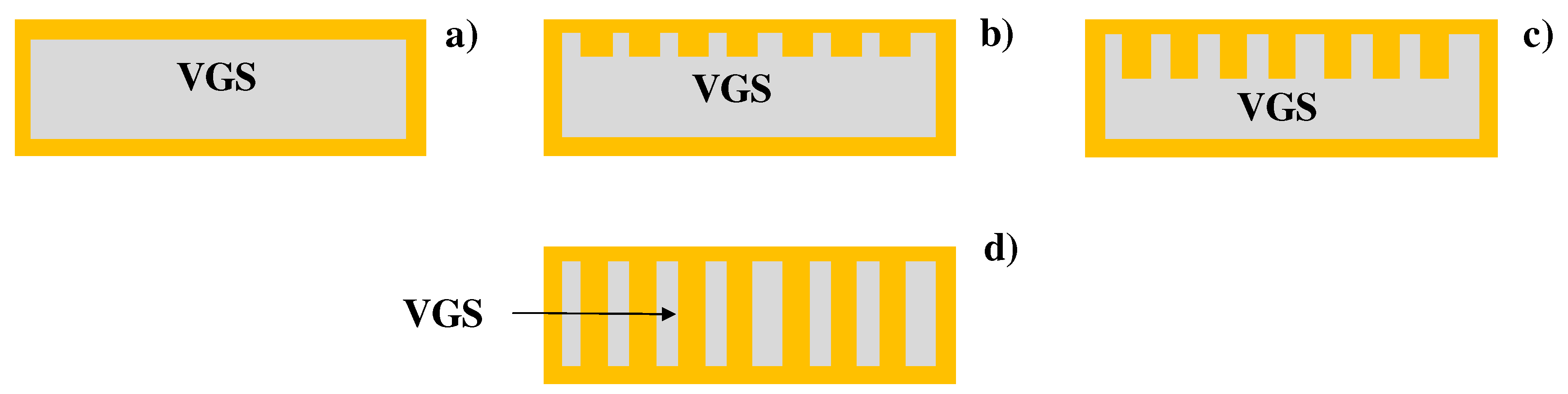 Carbon 08 00070 g001 Carbon 08 00070 g001