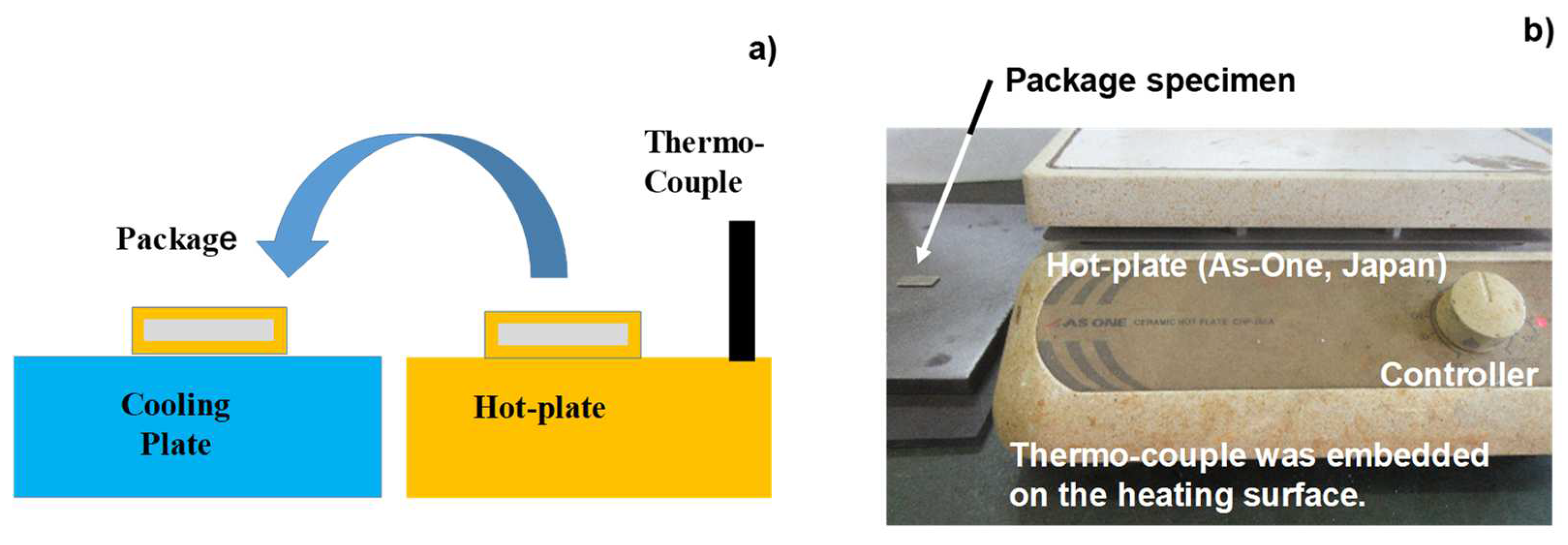 Carbon 08 00070 g005 Carbon 08 00070 g005