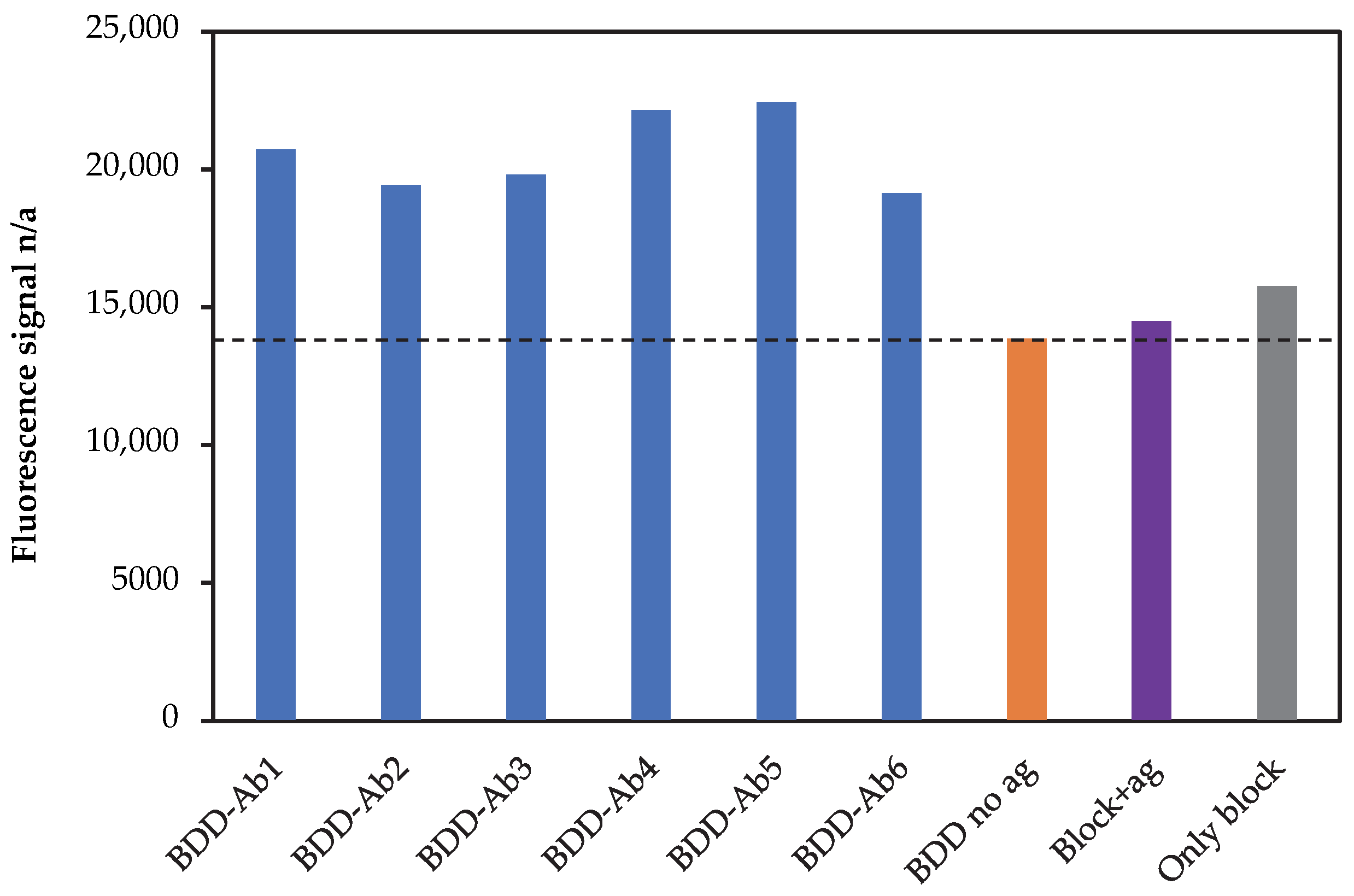 Carbon 08 00074 g005