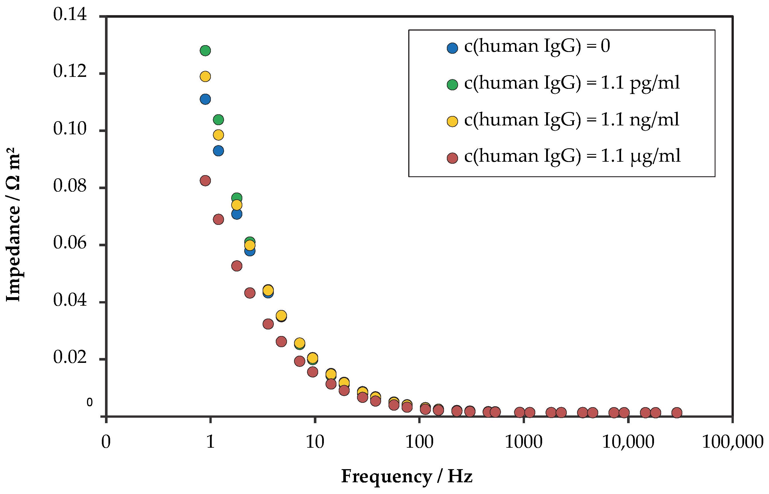 Carbon 08 00074 g006