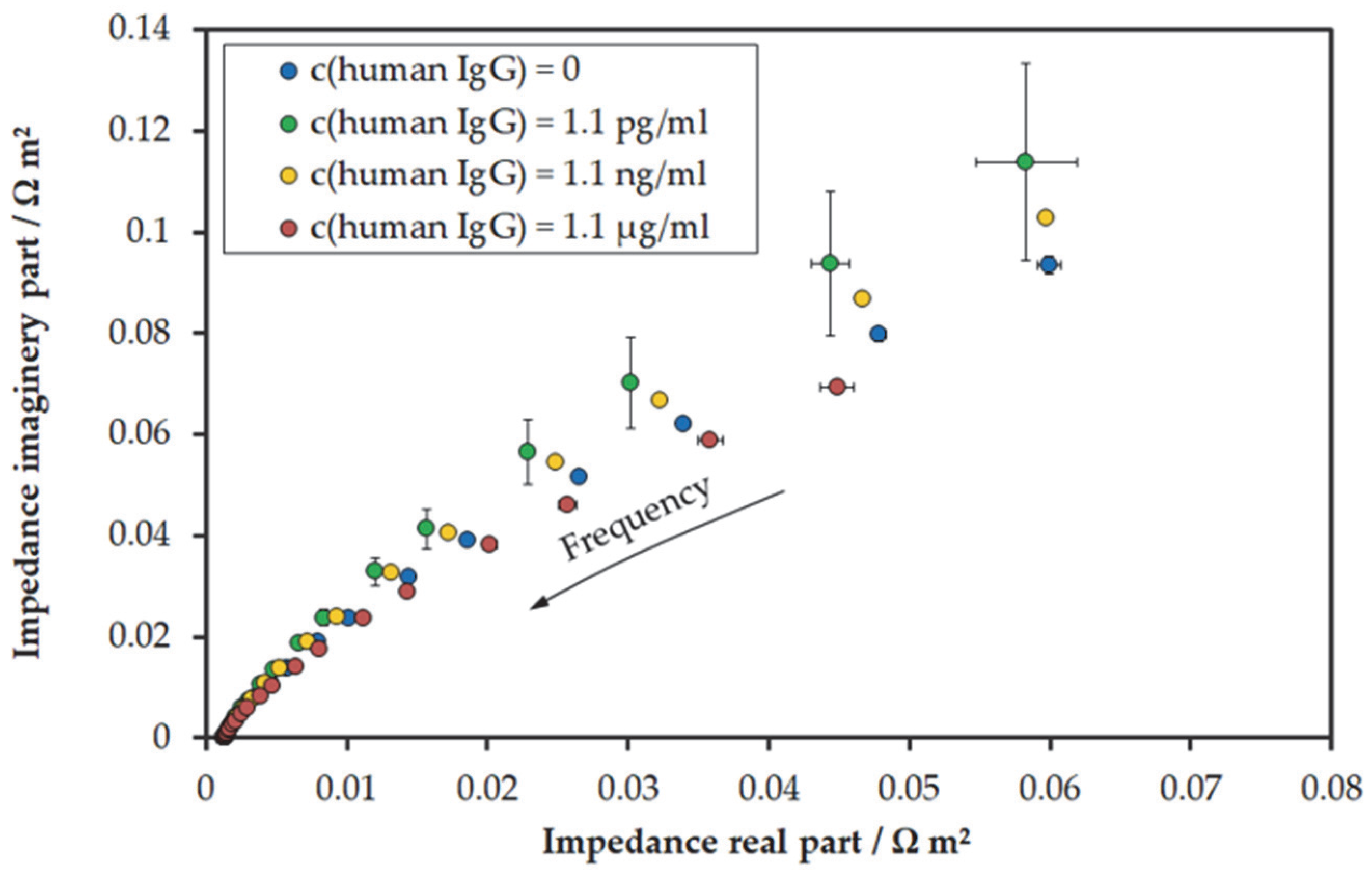 Carbon 08 00074 g007