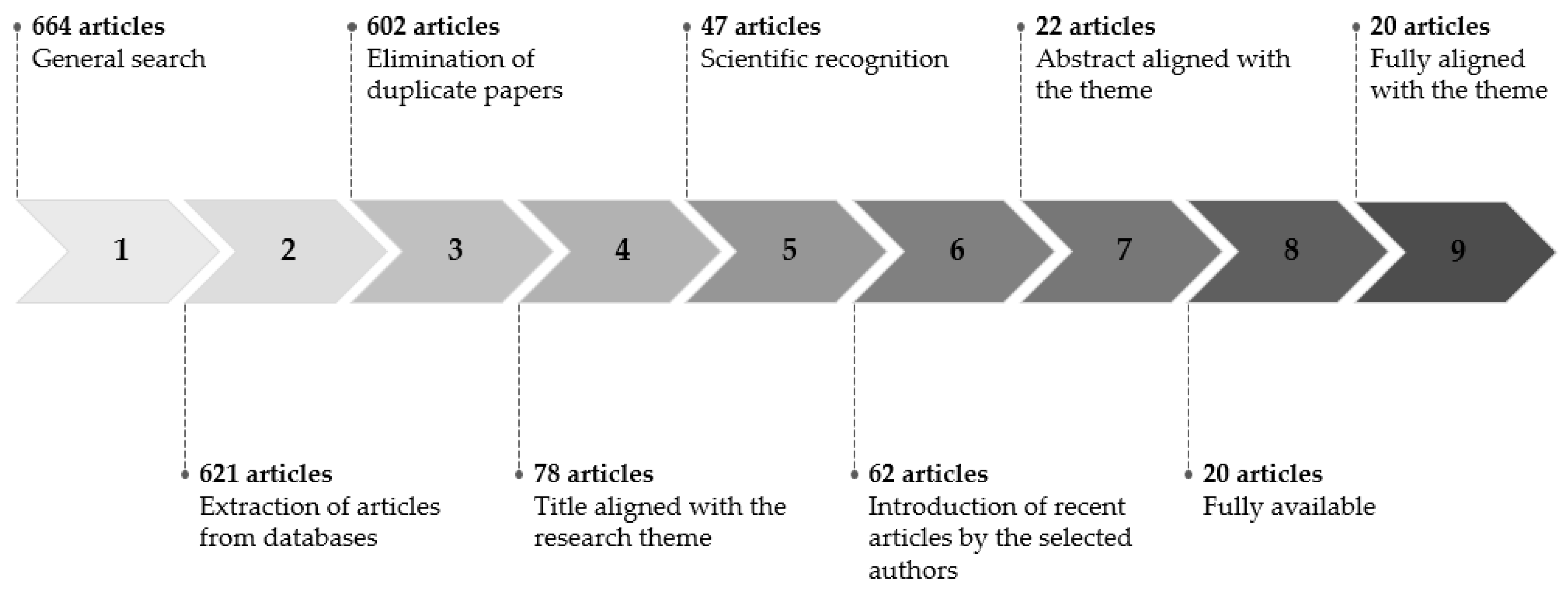 Carbon 08 00076 g003