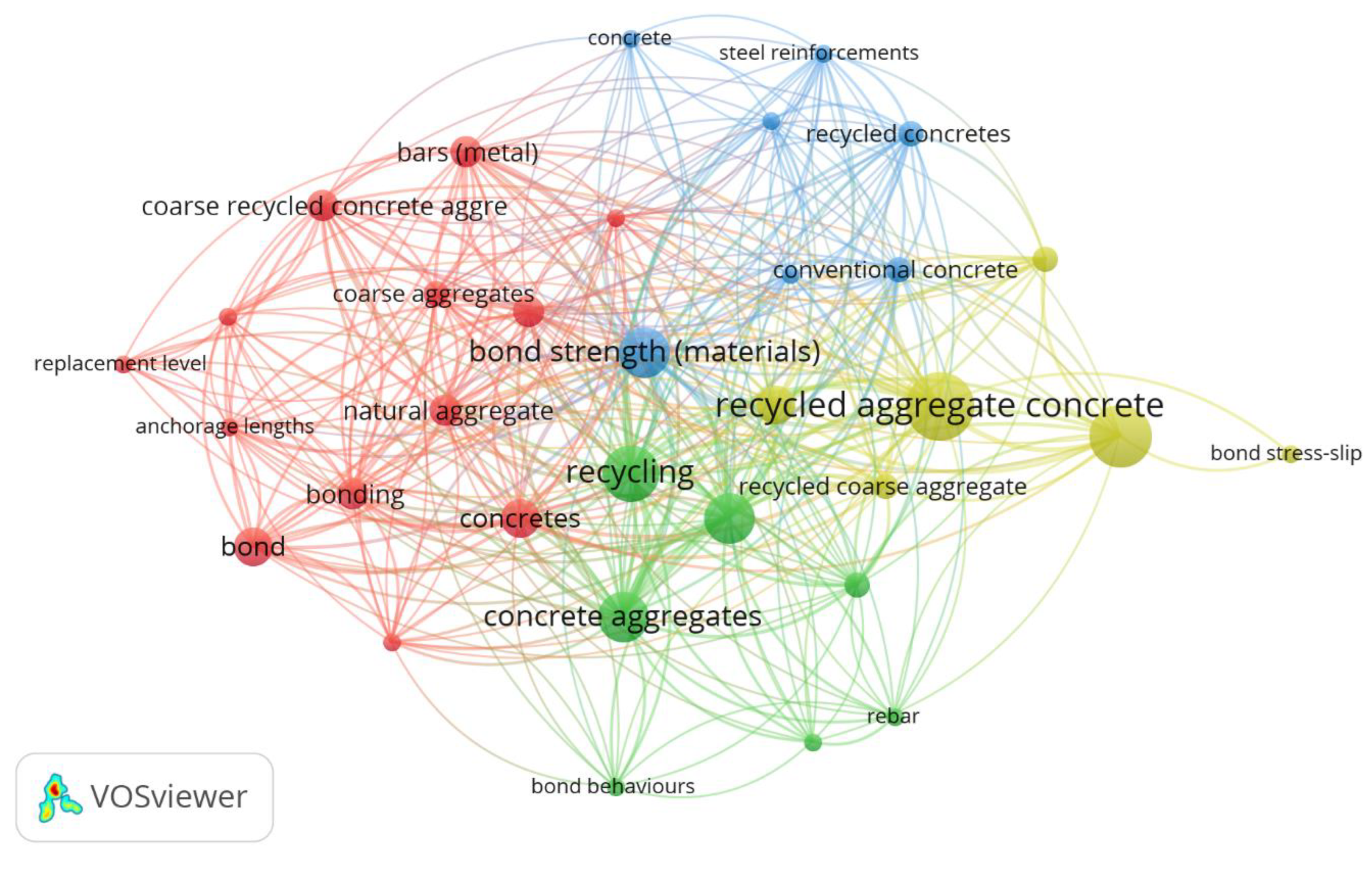 Carbon 08 00076 g005