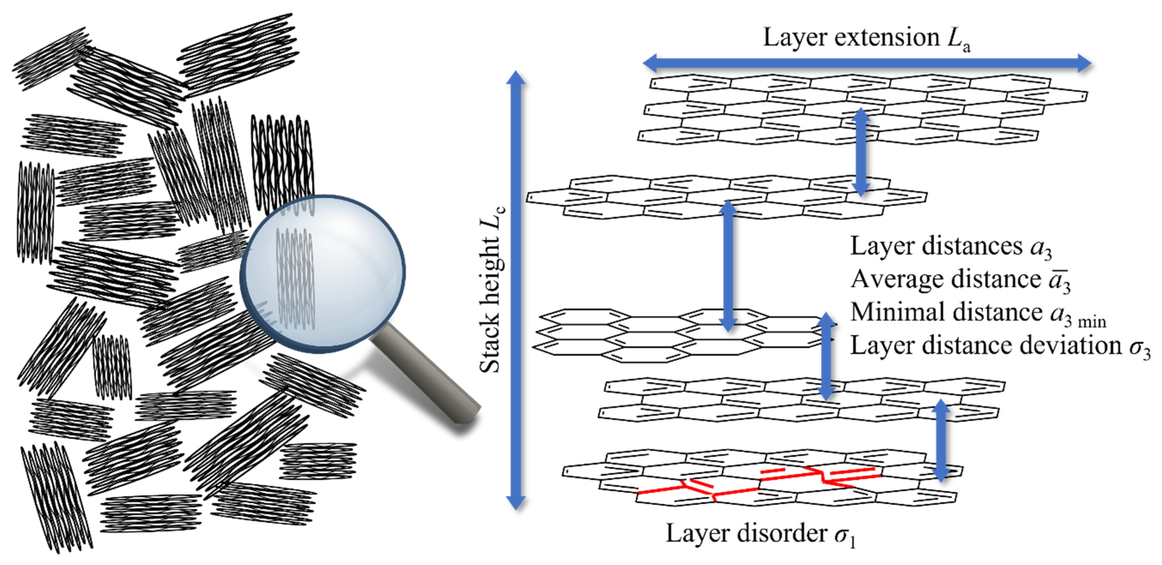 Carbon 08 00078 g001