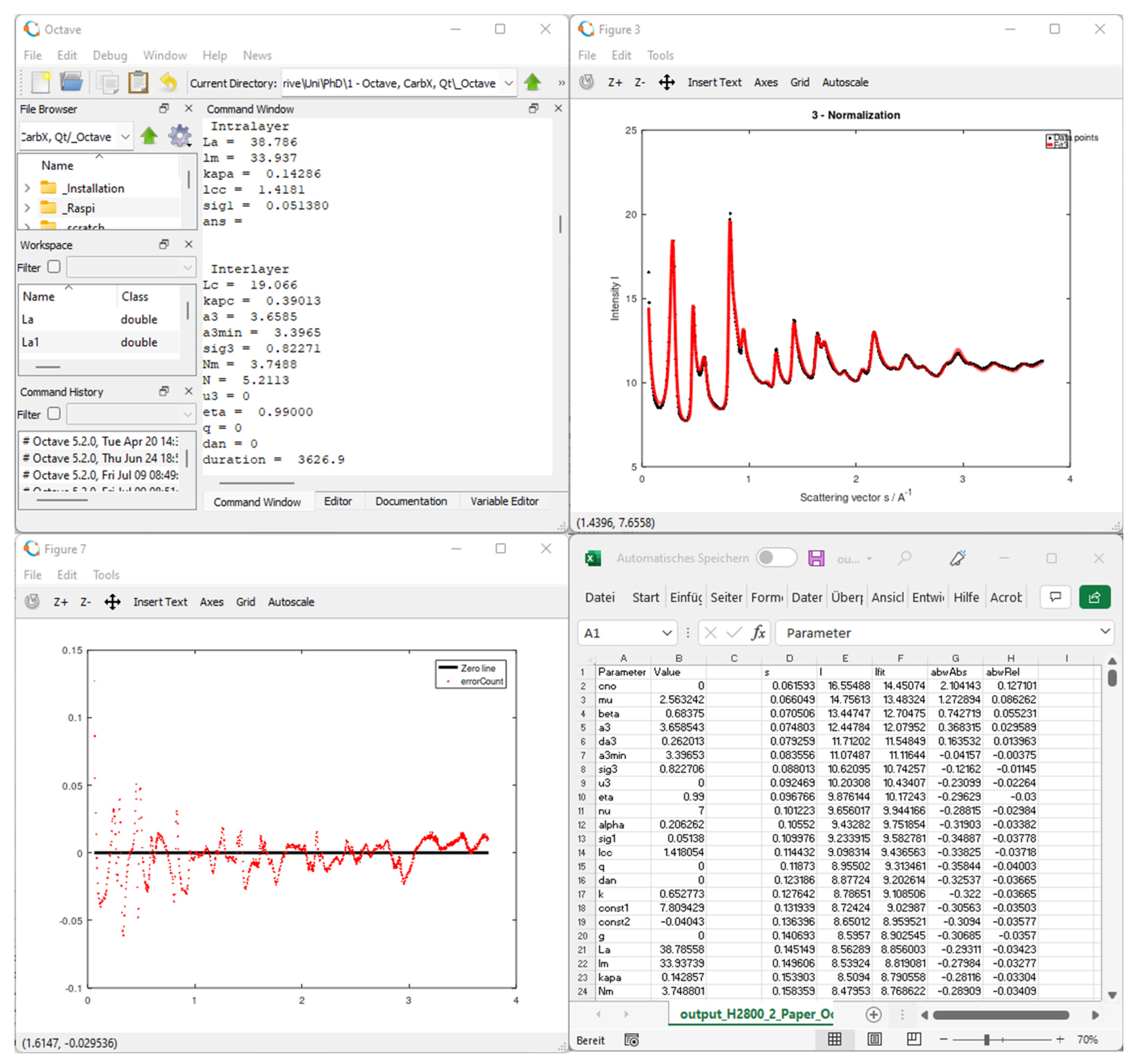 Carbon 08 00078 g004