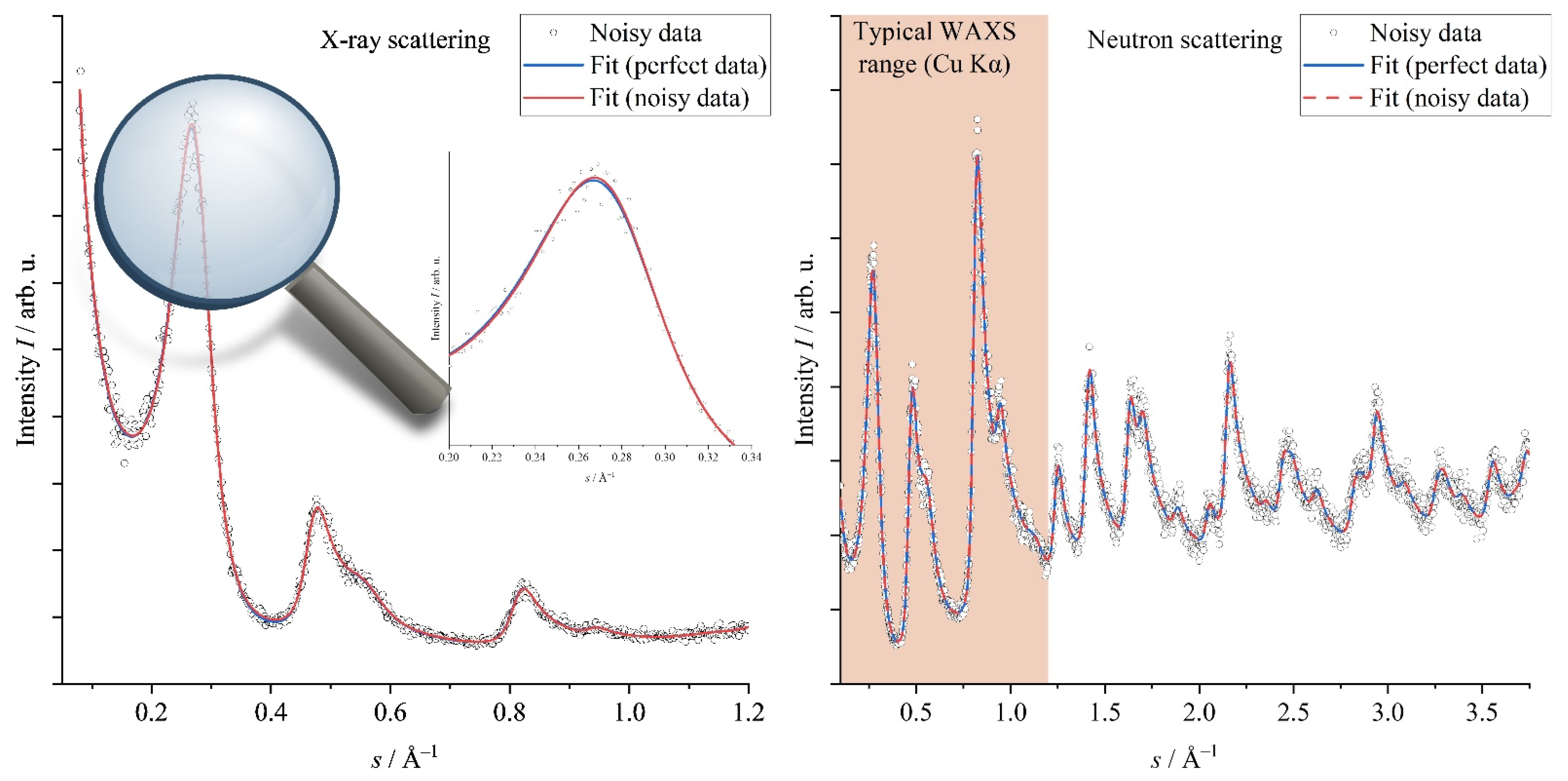 Carbon 08 00078 g008