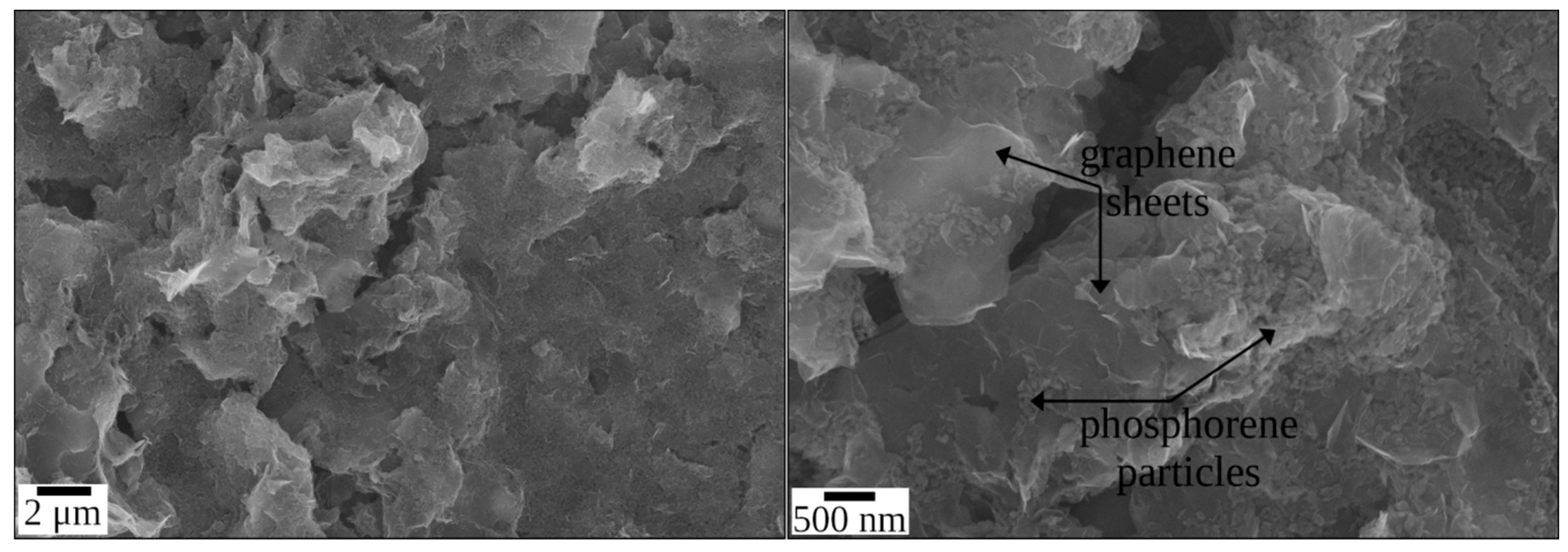 Carbon 08 00079 g002 Carbon 08 00079 g002